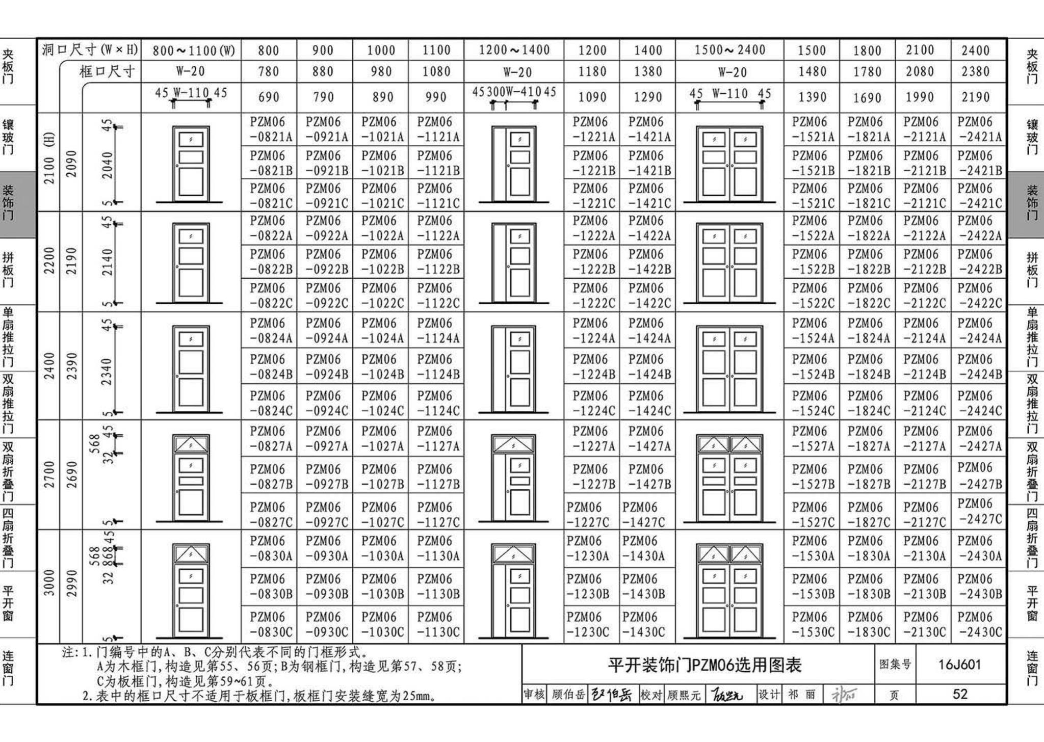 16J601--木门窗