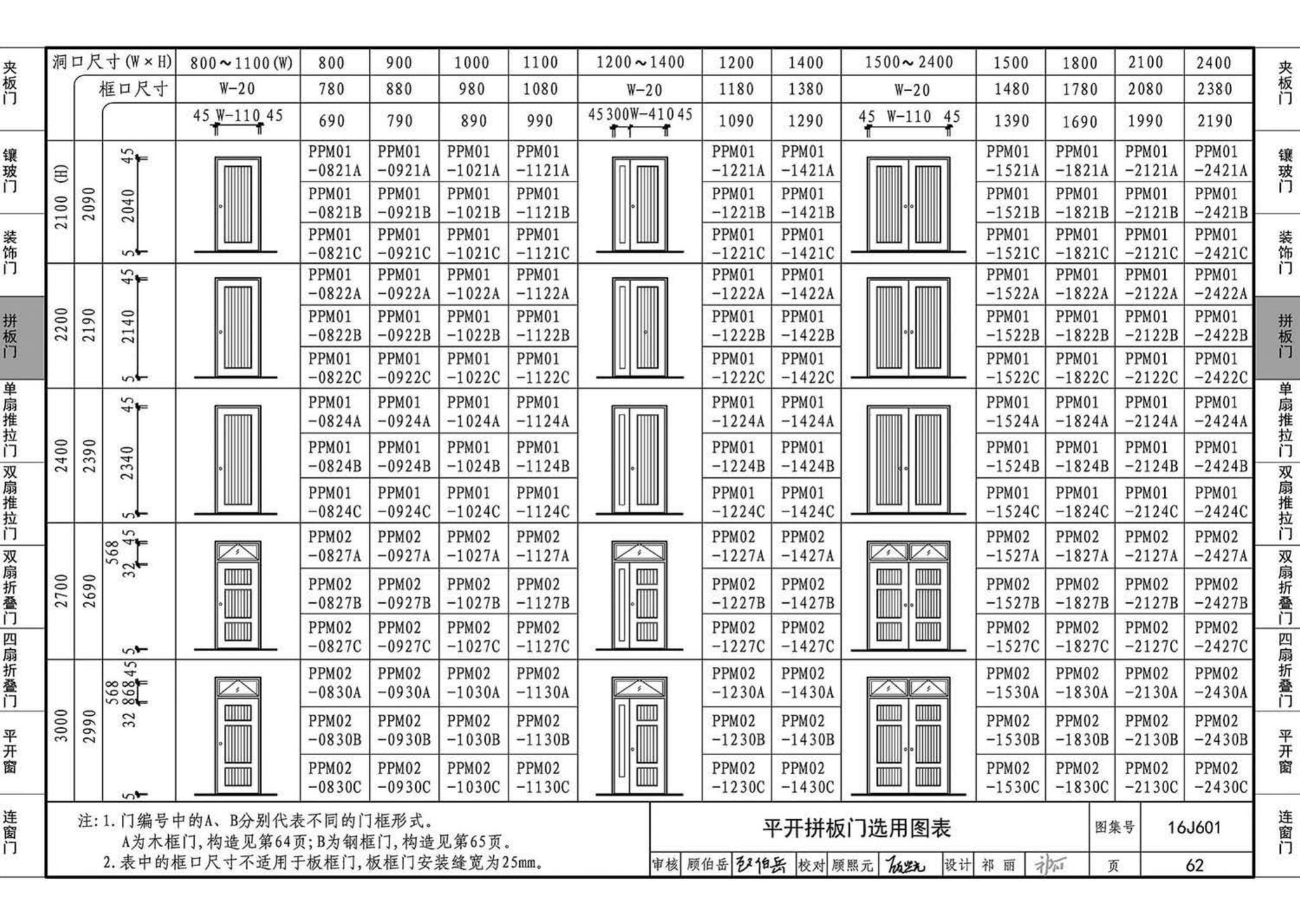 16J601--木门窗