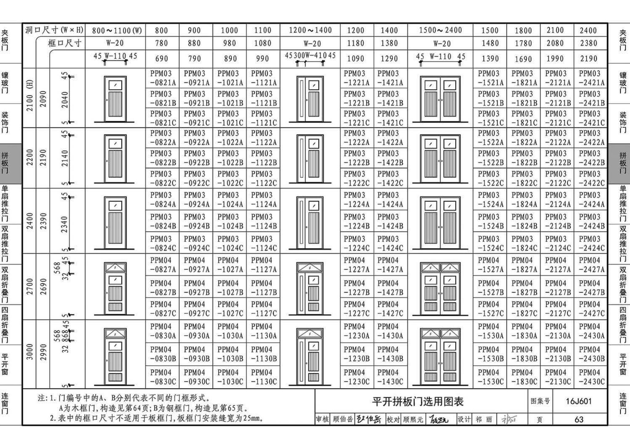 16J601--木门窗