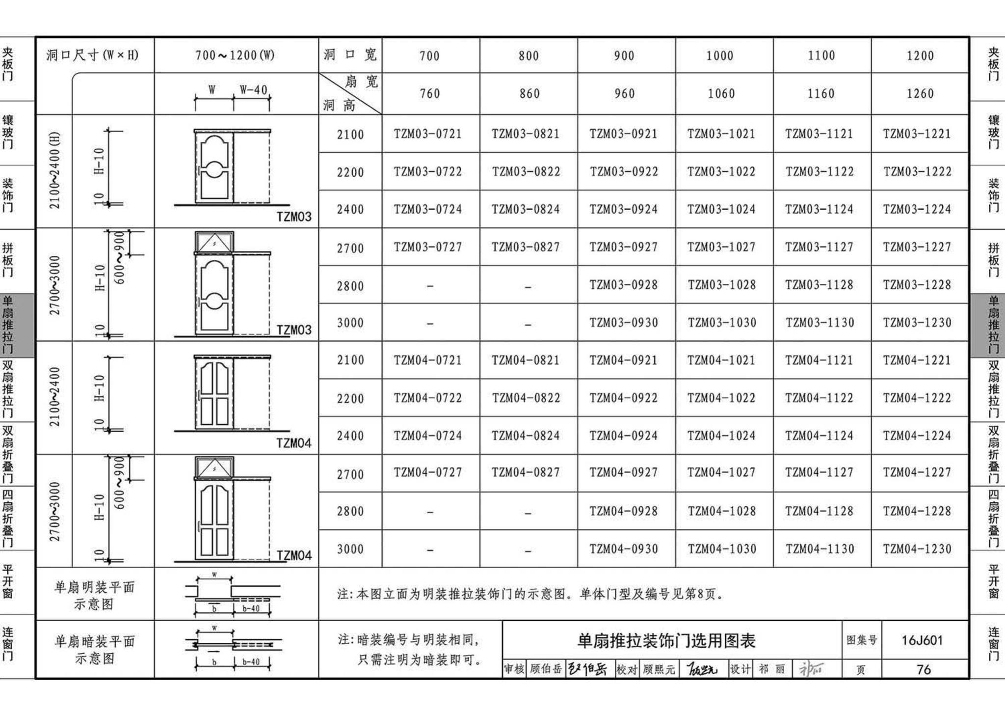 16J601--木门窗