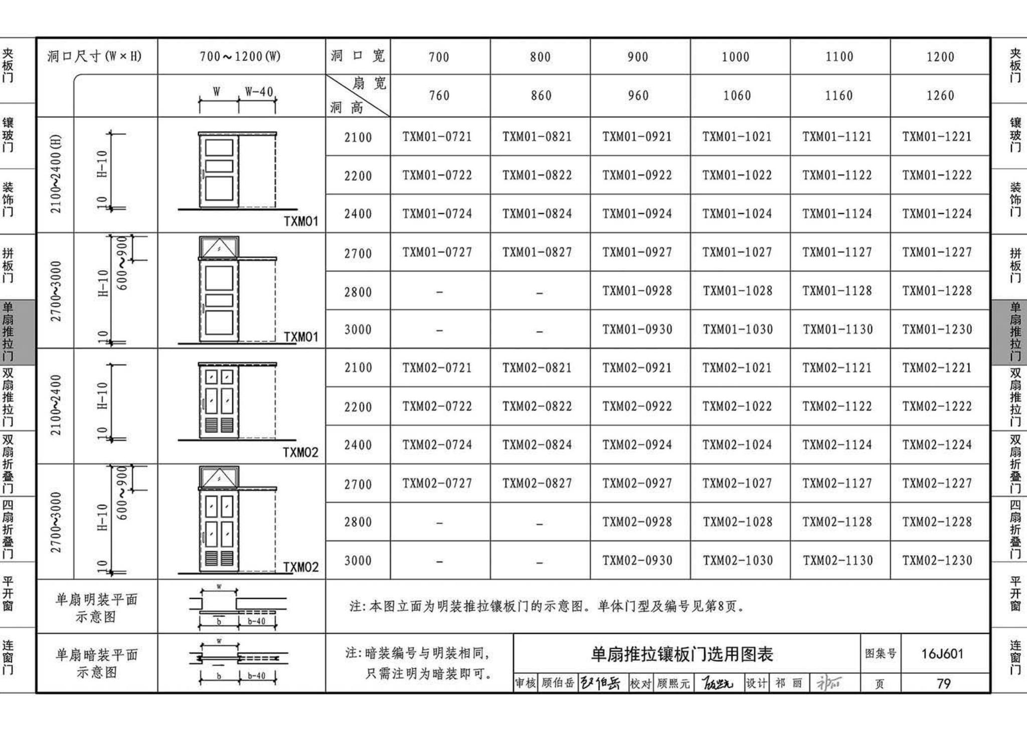 16J601--木门窗