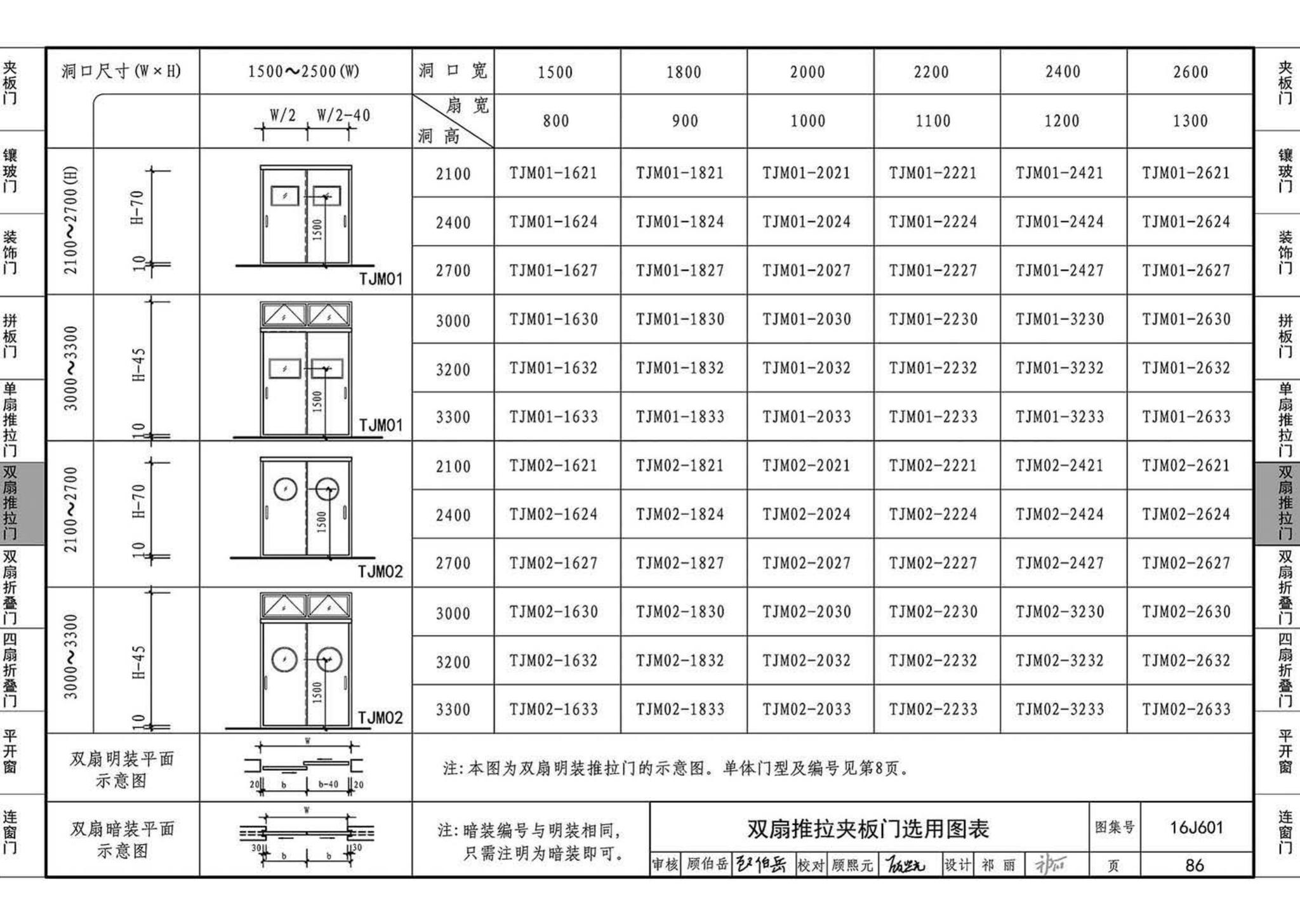 16J601--木门窗