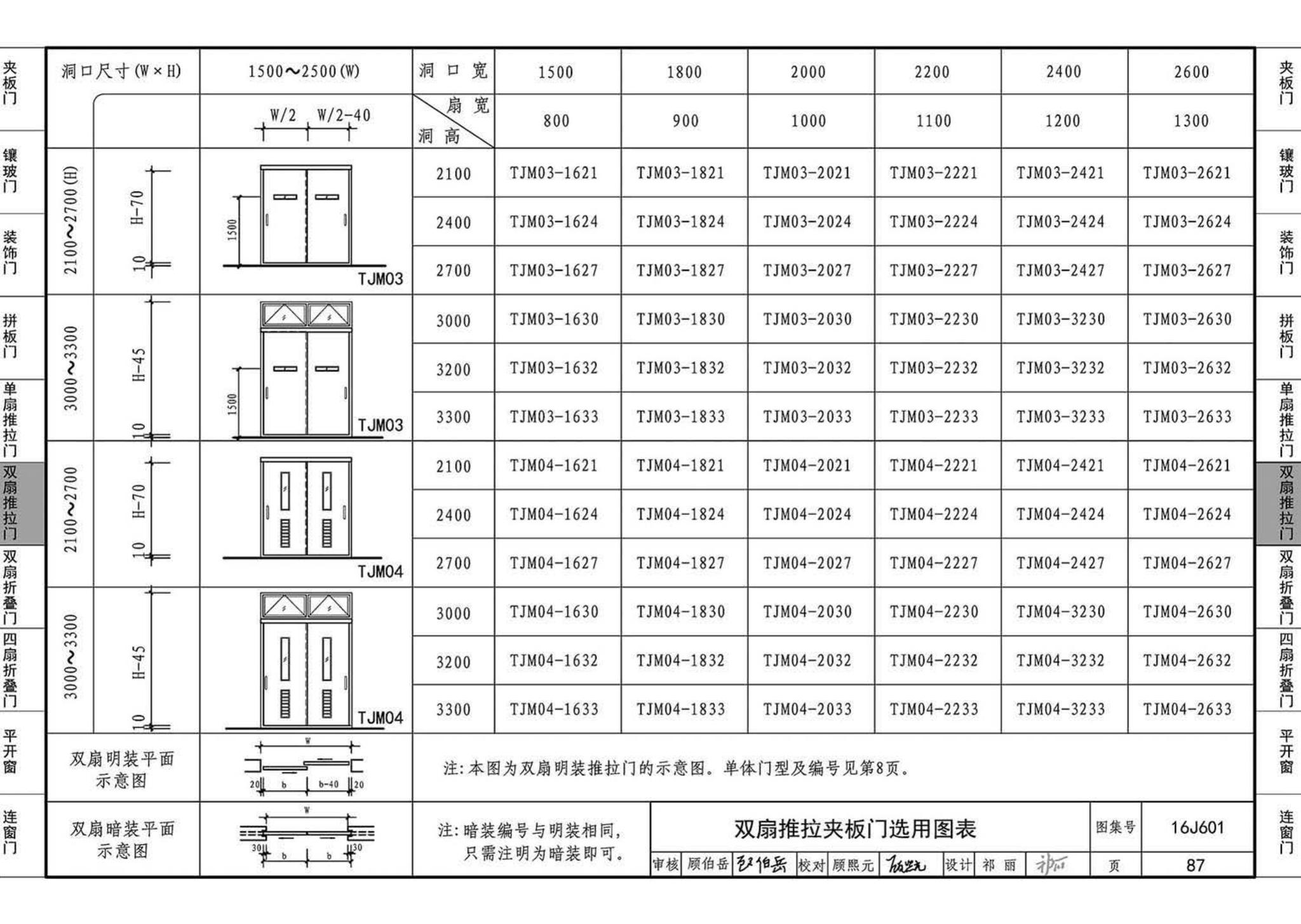 16J601--木门窗