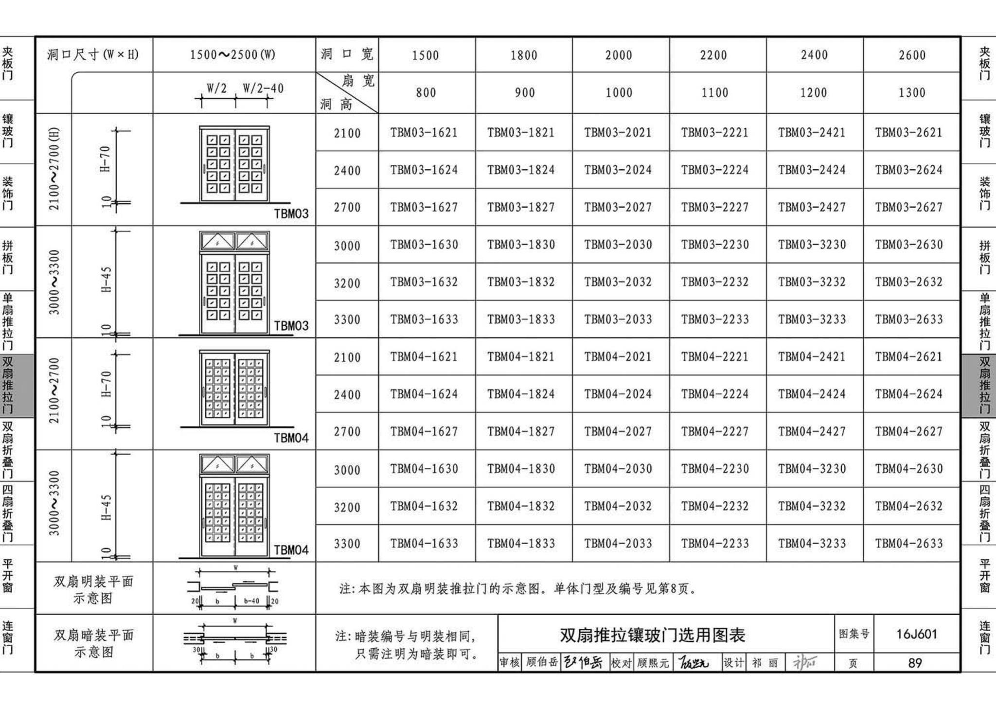 16J601--木门窗