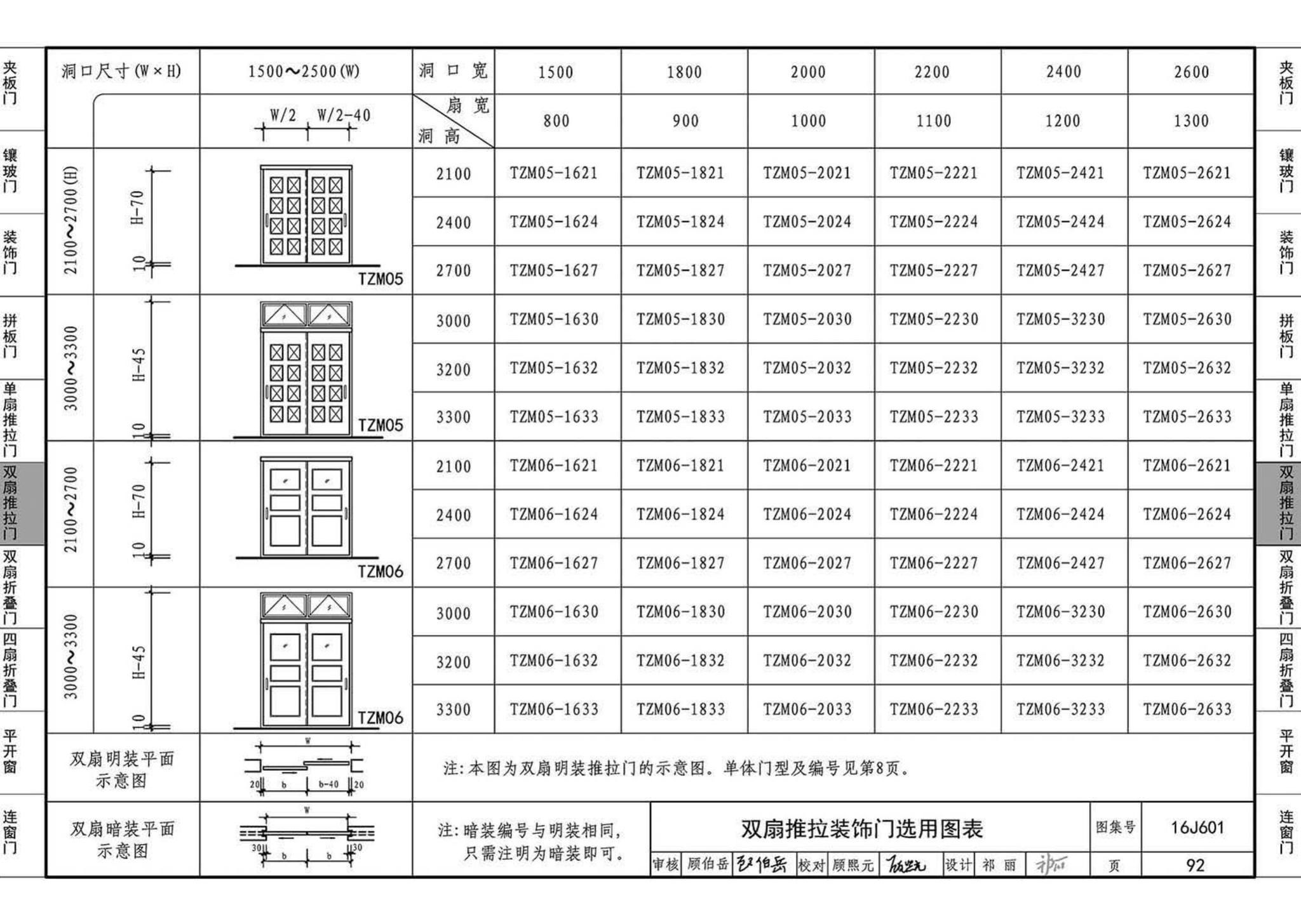 16J601--木门窗