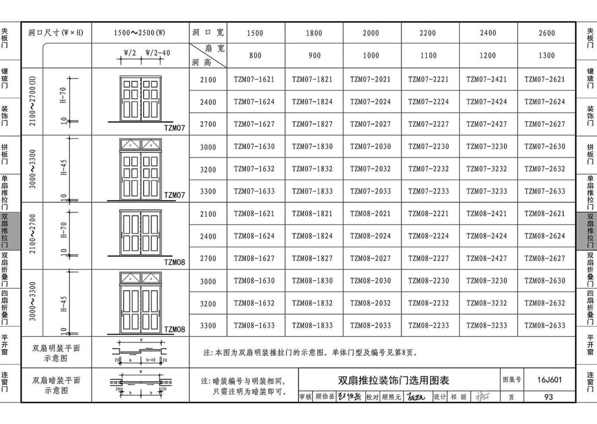 16J601--木门窗