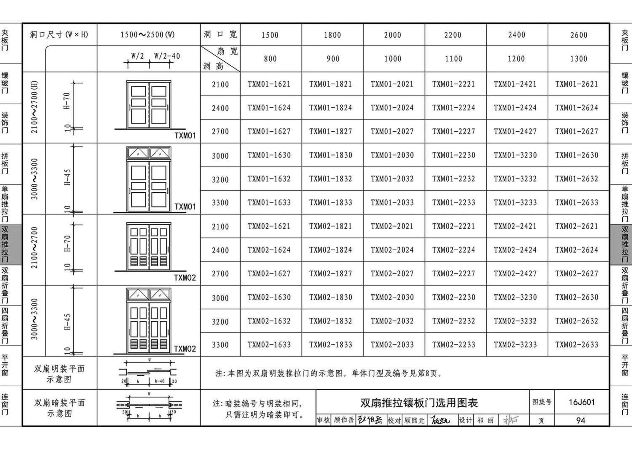 16J601--木门窗