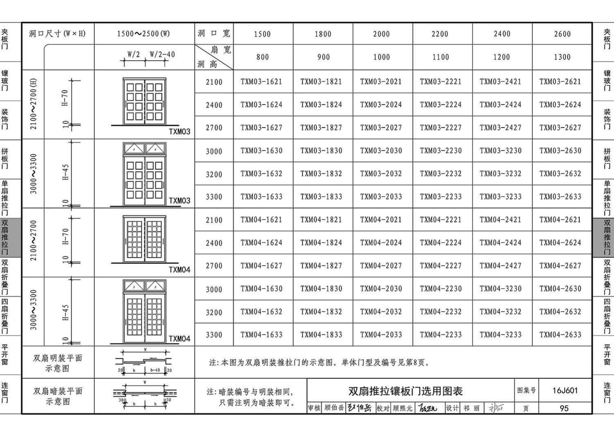 16J601--木门窗