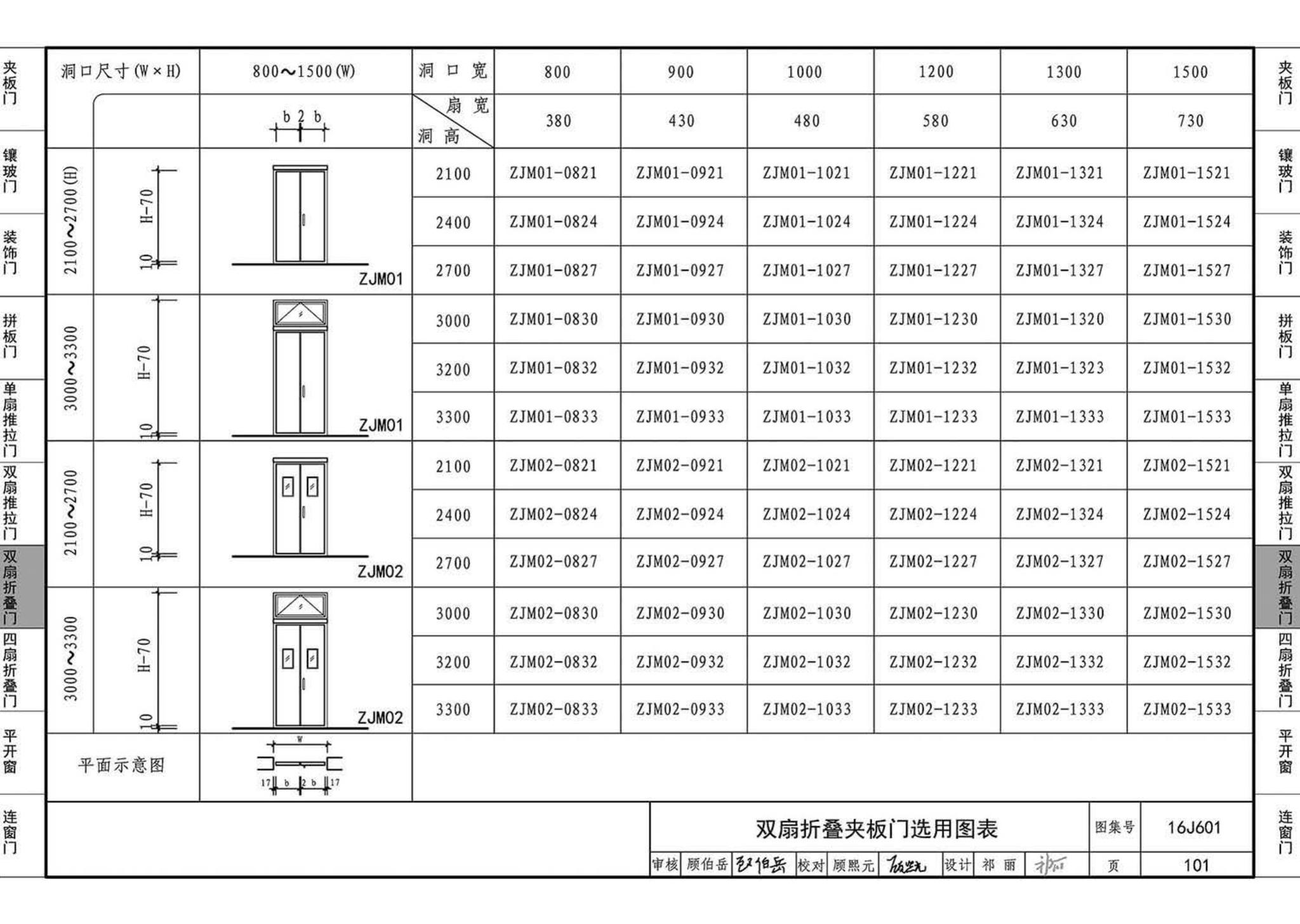 16J601--木门窗