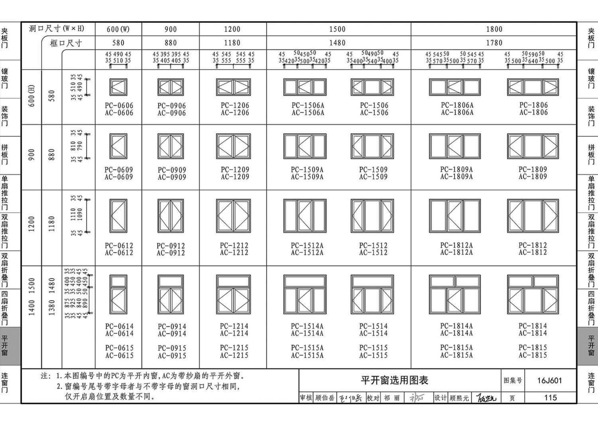 16J601--木门窗