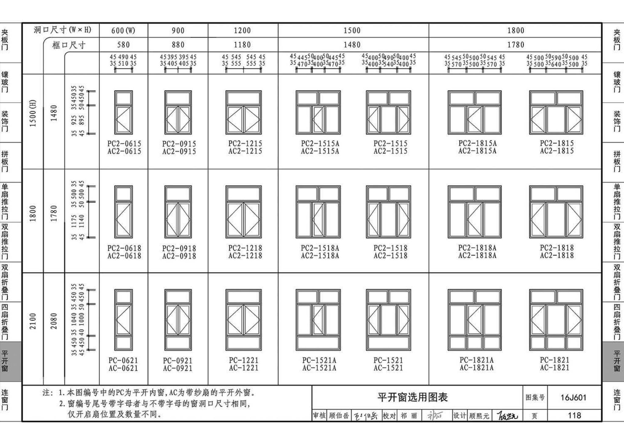 16J601--木门窗