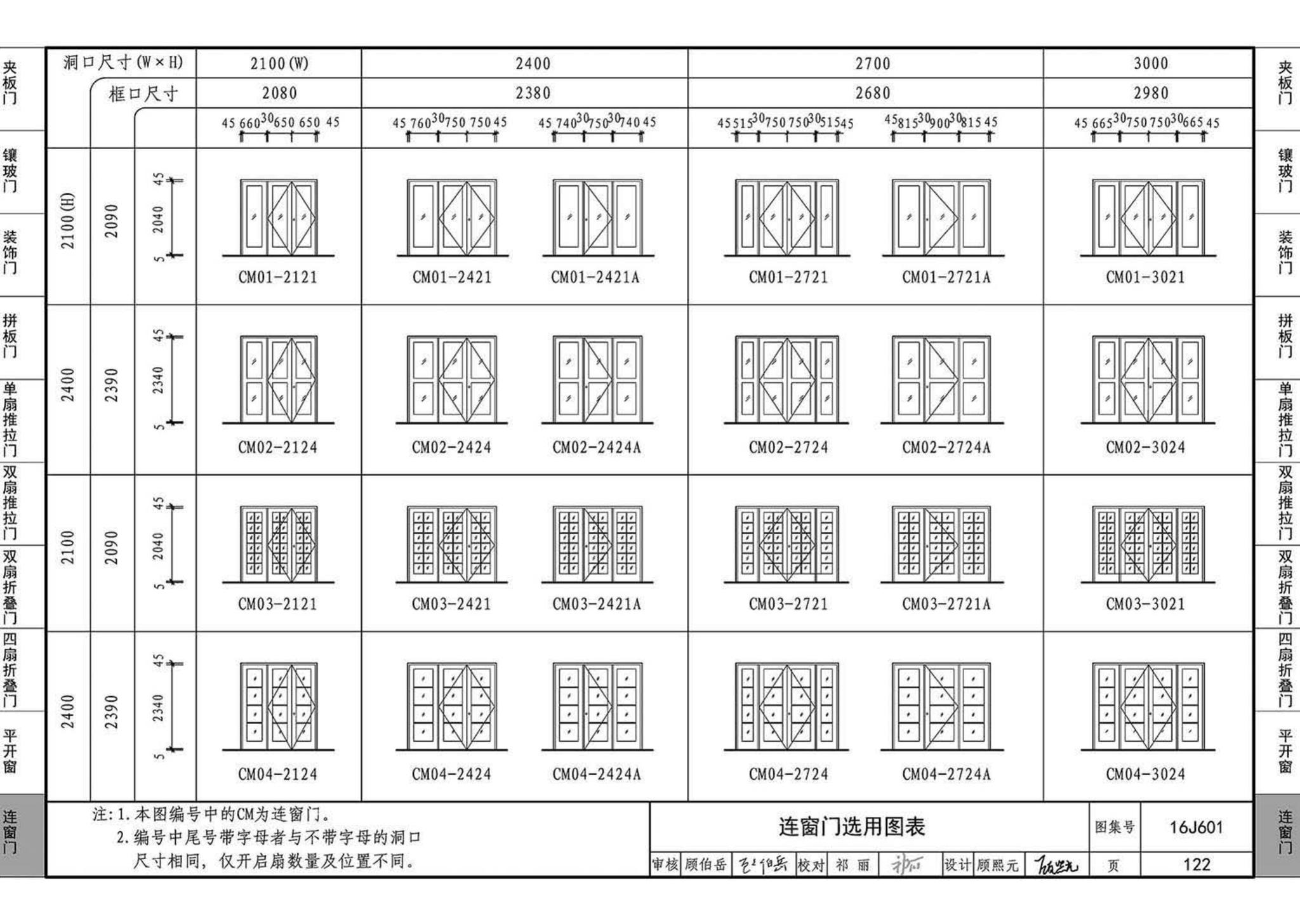 16J601--木门窗