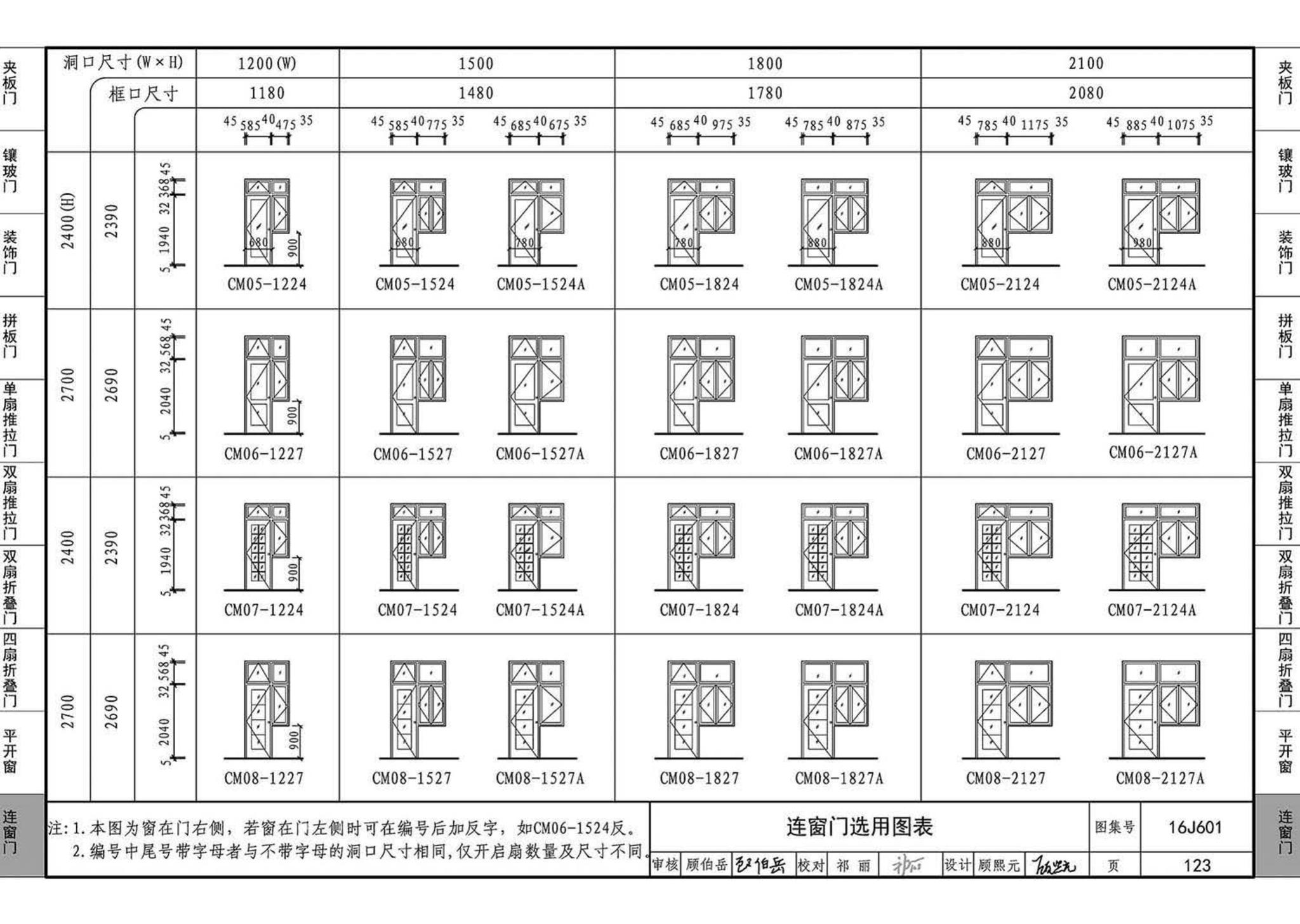 16J601--木门窗