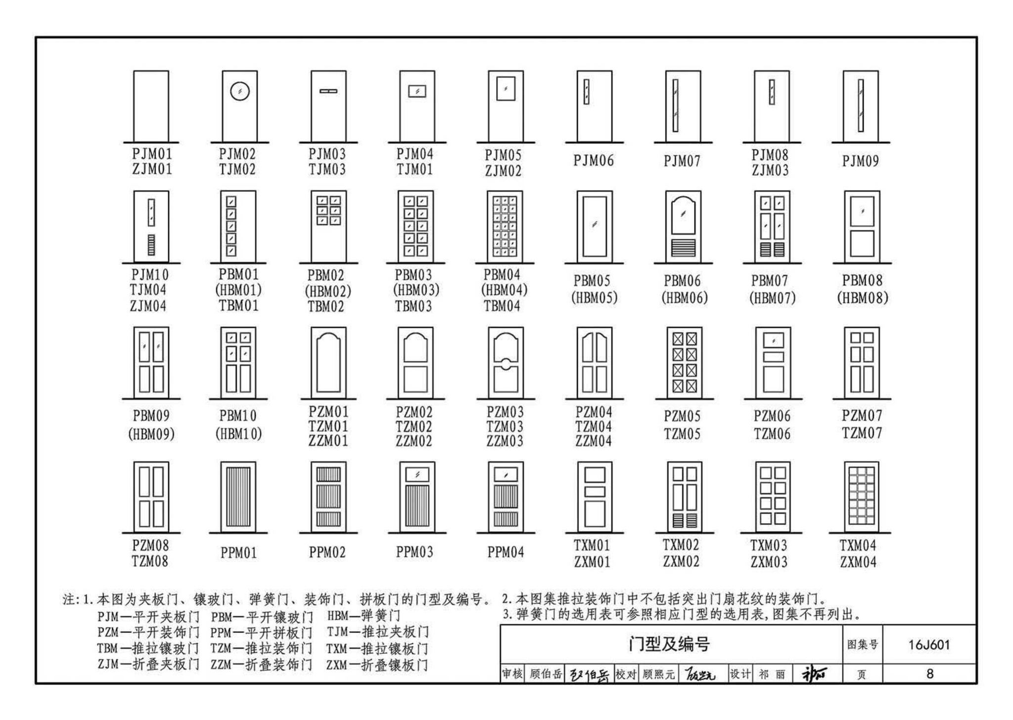 16J601--木门窗