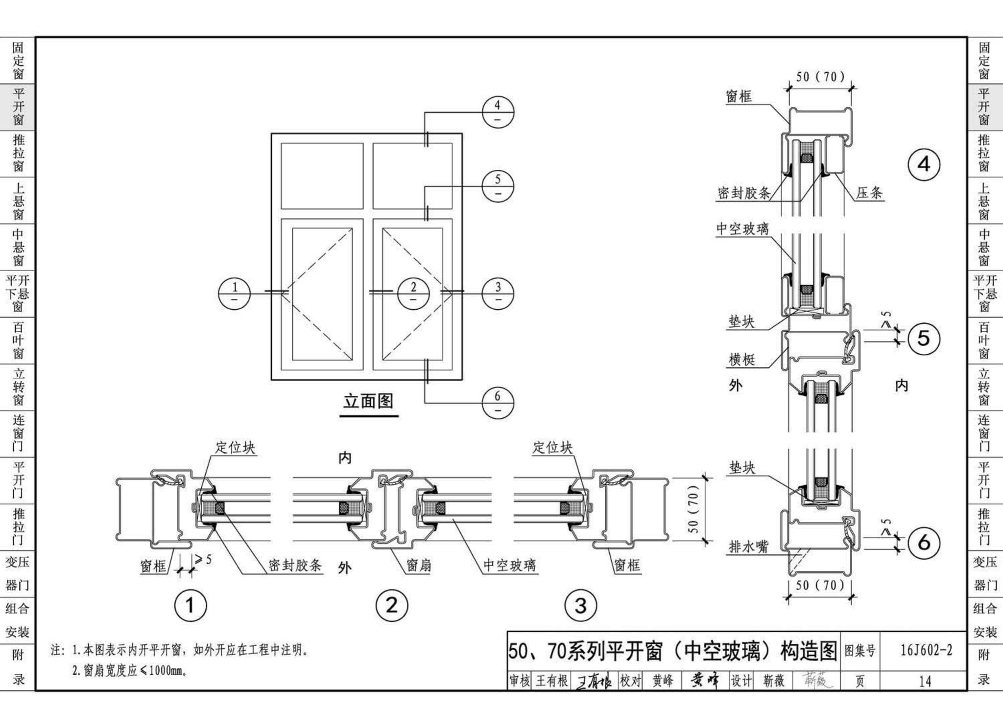 16J602-2--彩色涂层钢板门窗