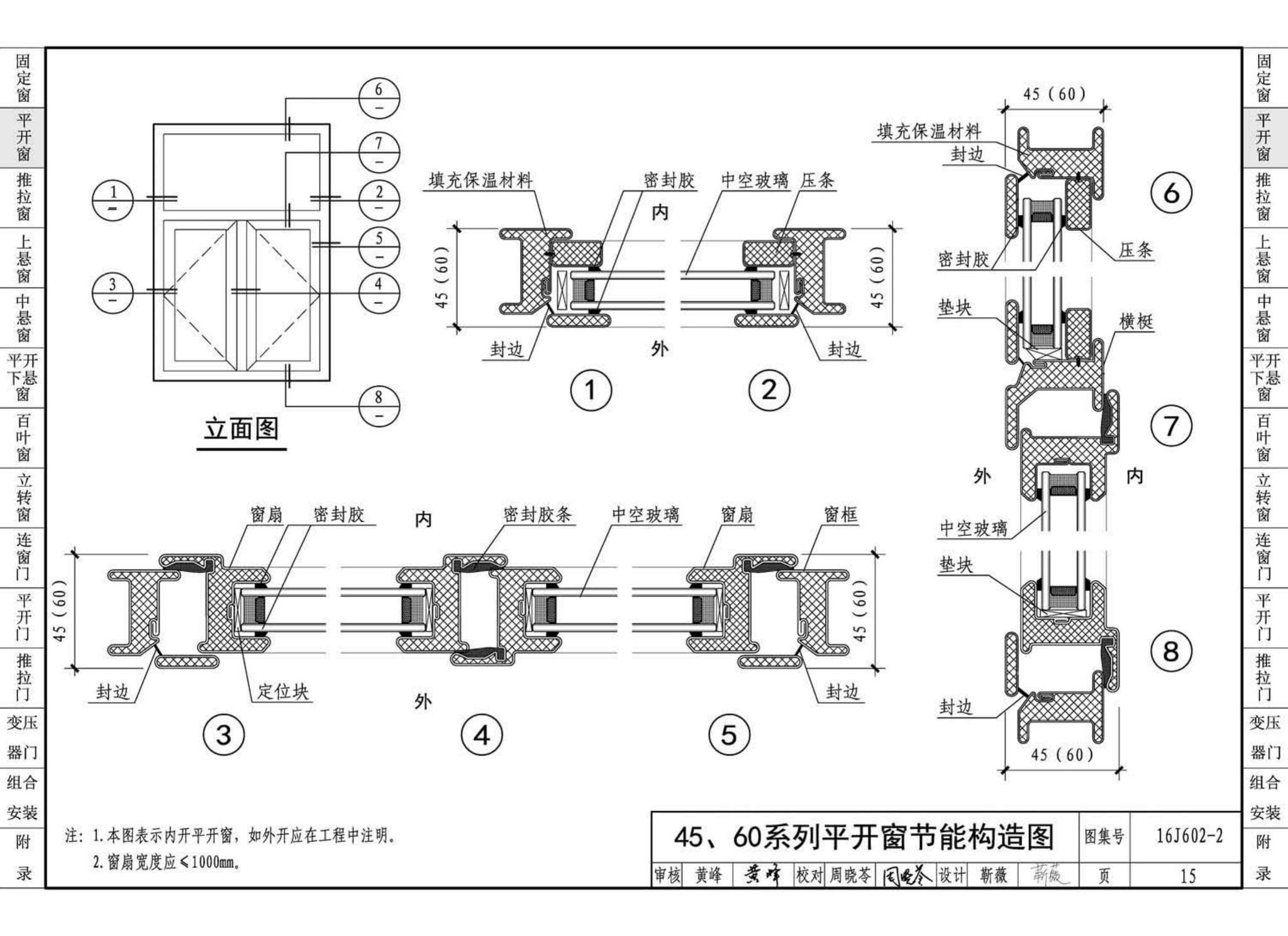 16J602-2--彩色涂层钢板门窗