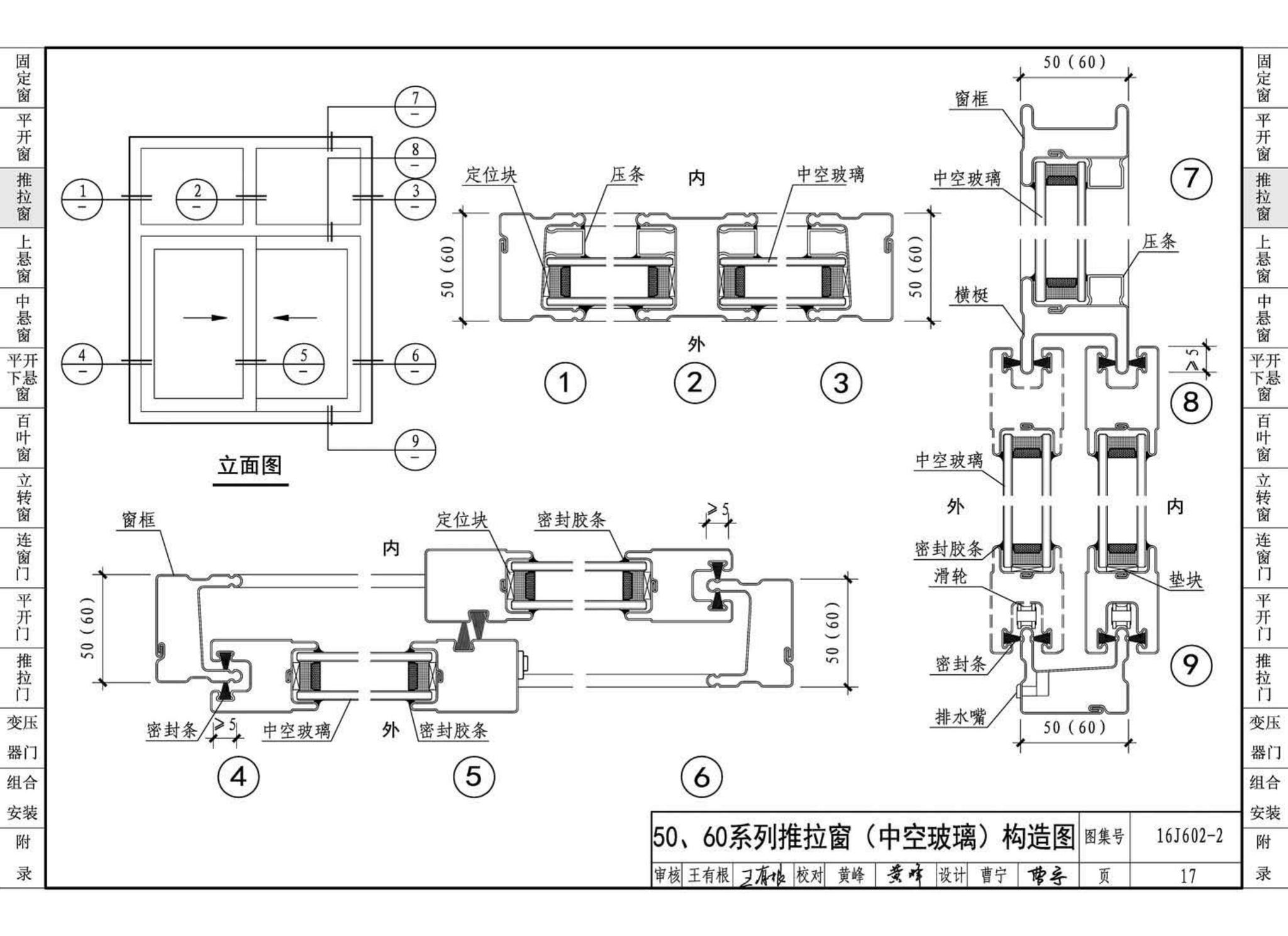 16J602-2--彩色涂层钢板门窗