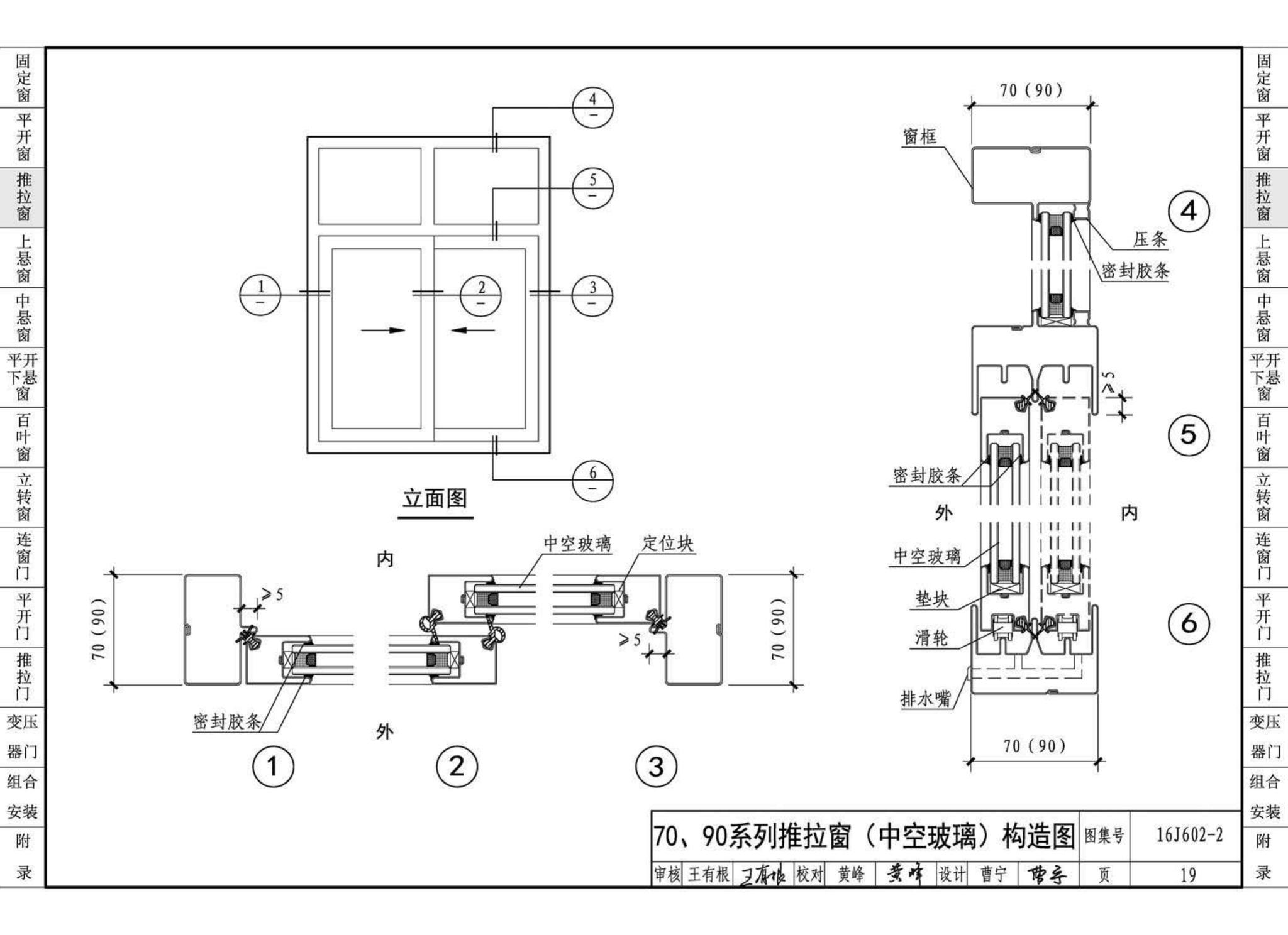 16J602-2--彩色涂层钢板门窗