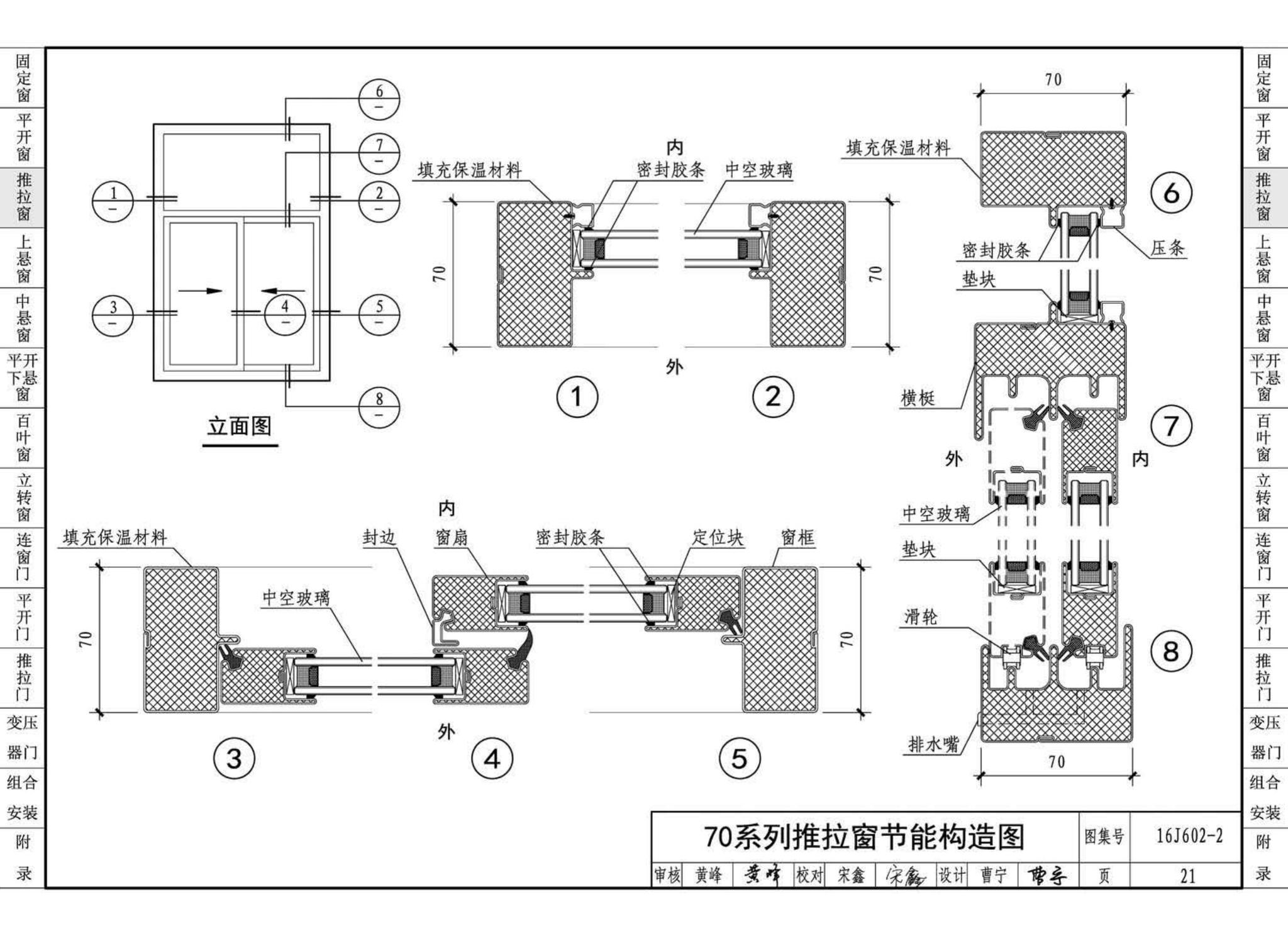 16J602-2--彩色涂层钢板门窗