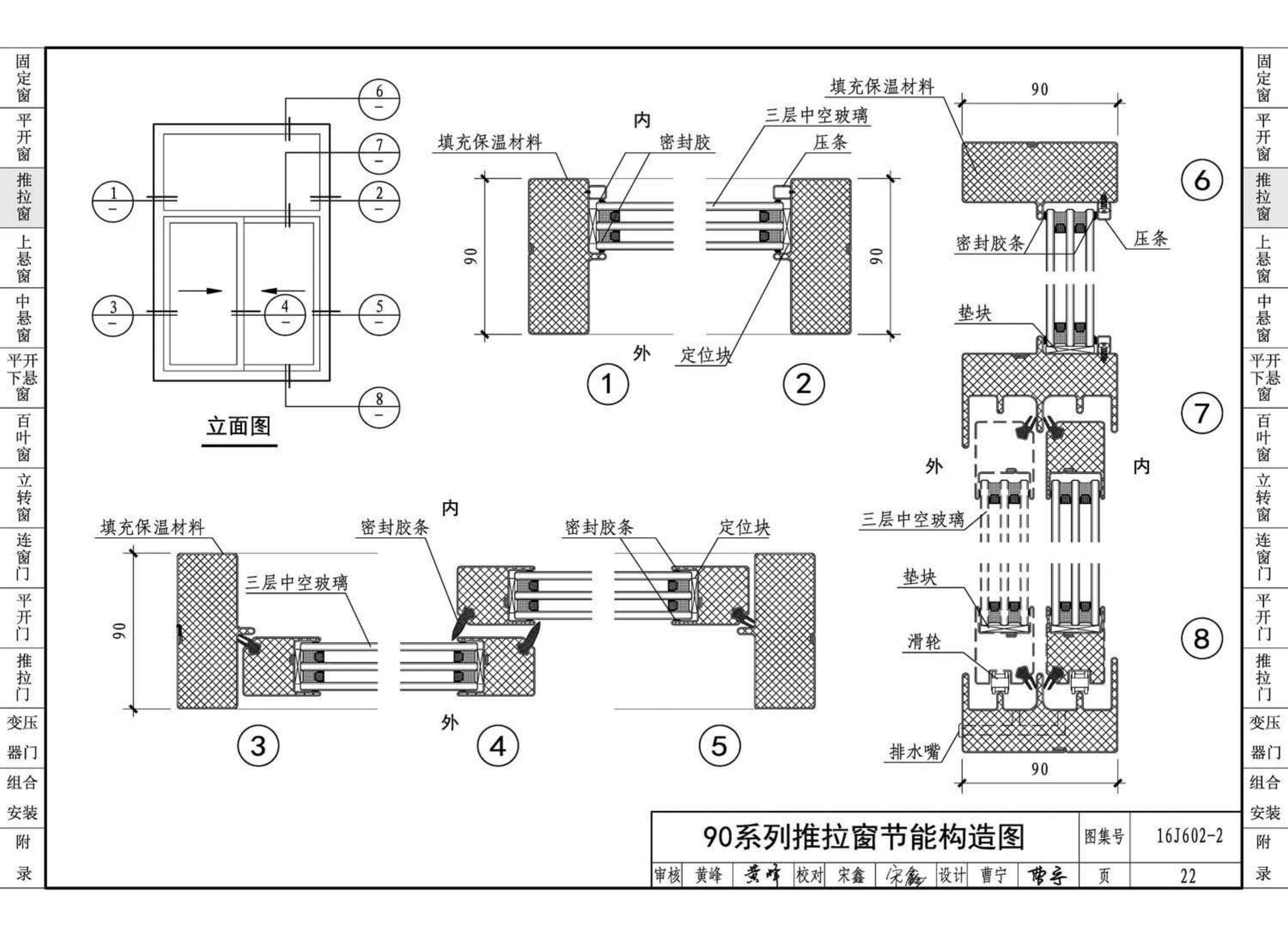 16J602-2--彩色涂层钢板门窗