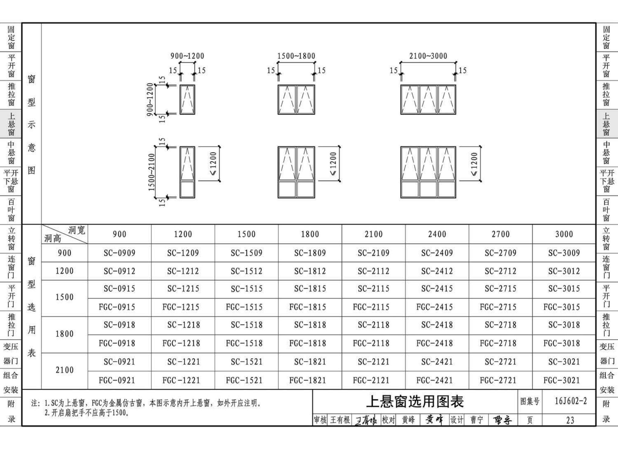 16J602-2--彩色涂层钢板门窗