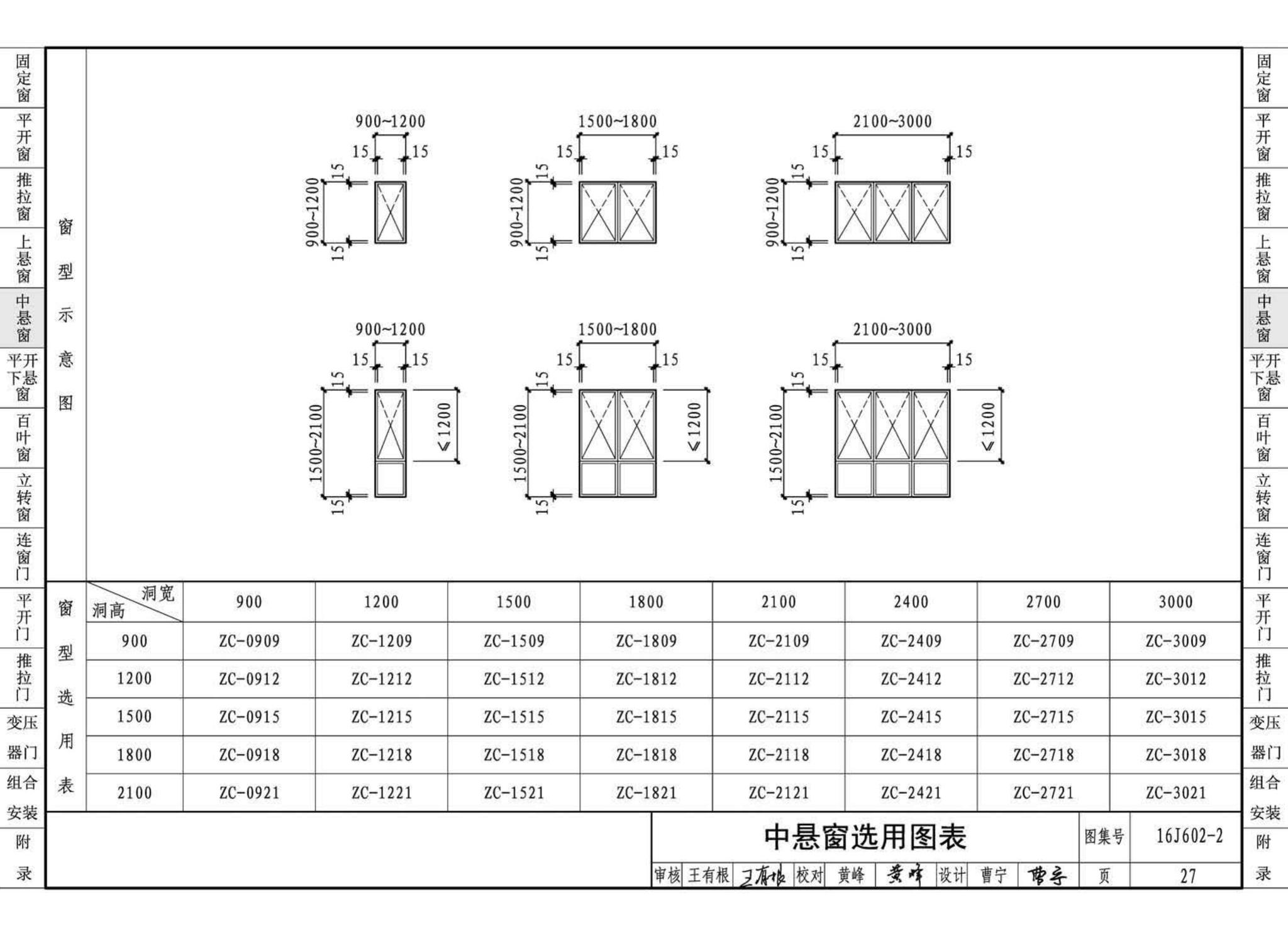 16J602-2--彩色涂层钢板门窗