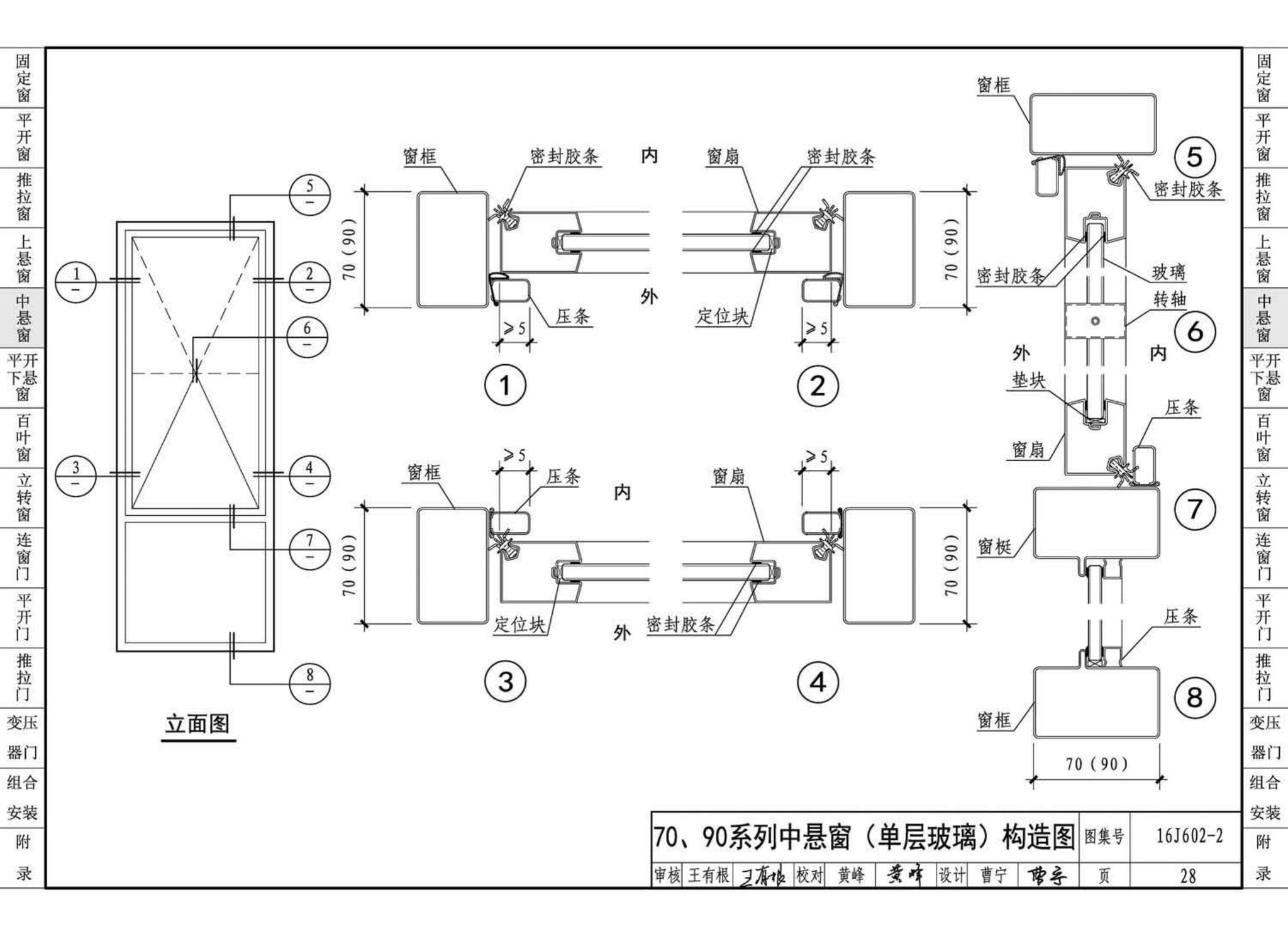 16J602-2--彩色涂层钢板门窗