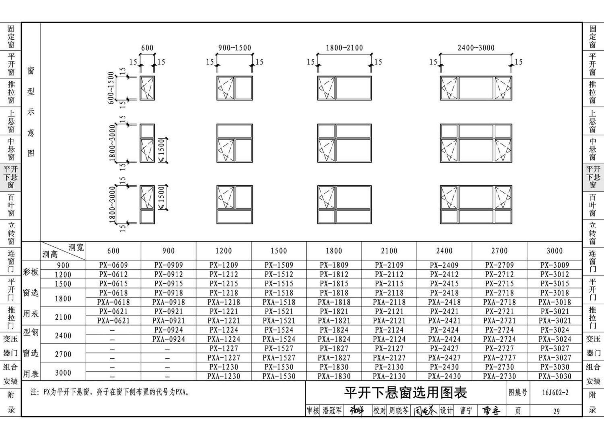 16J602-2--彩色涂层钢板门窗