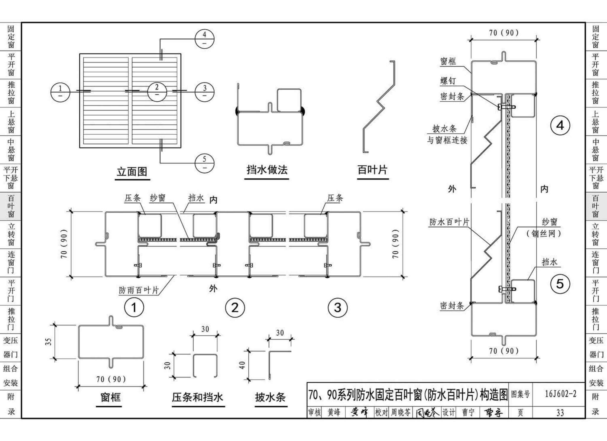 16J602-2--彩色涂层钢板门窗