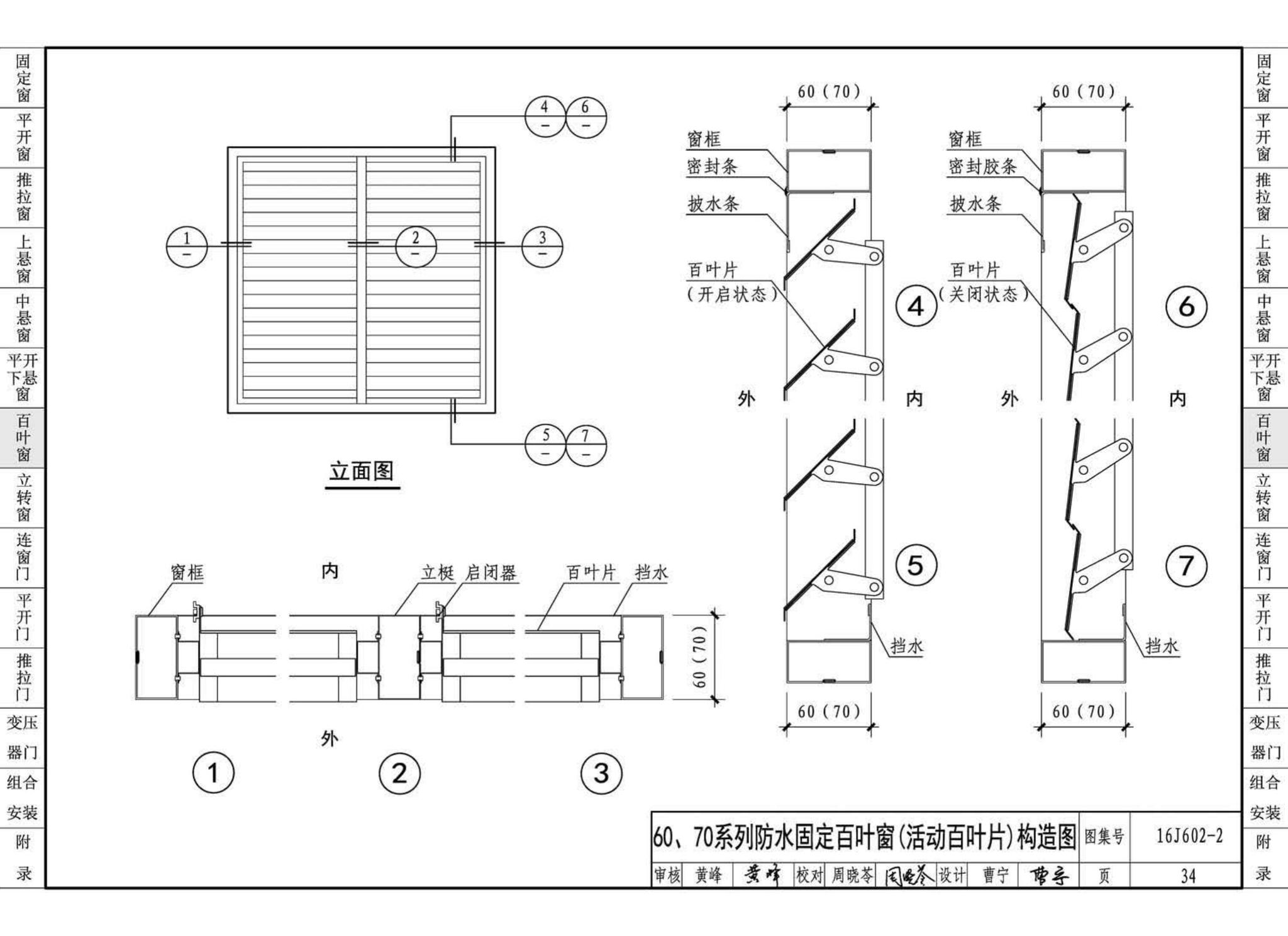 16J602-2--彩色涂层钢板门窗