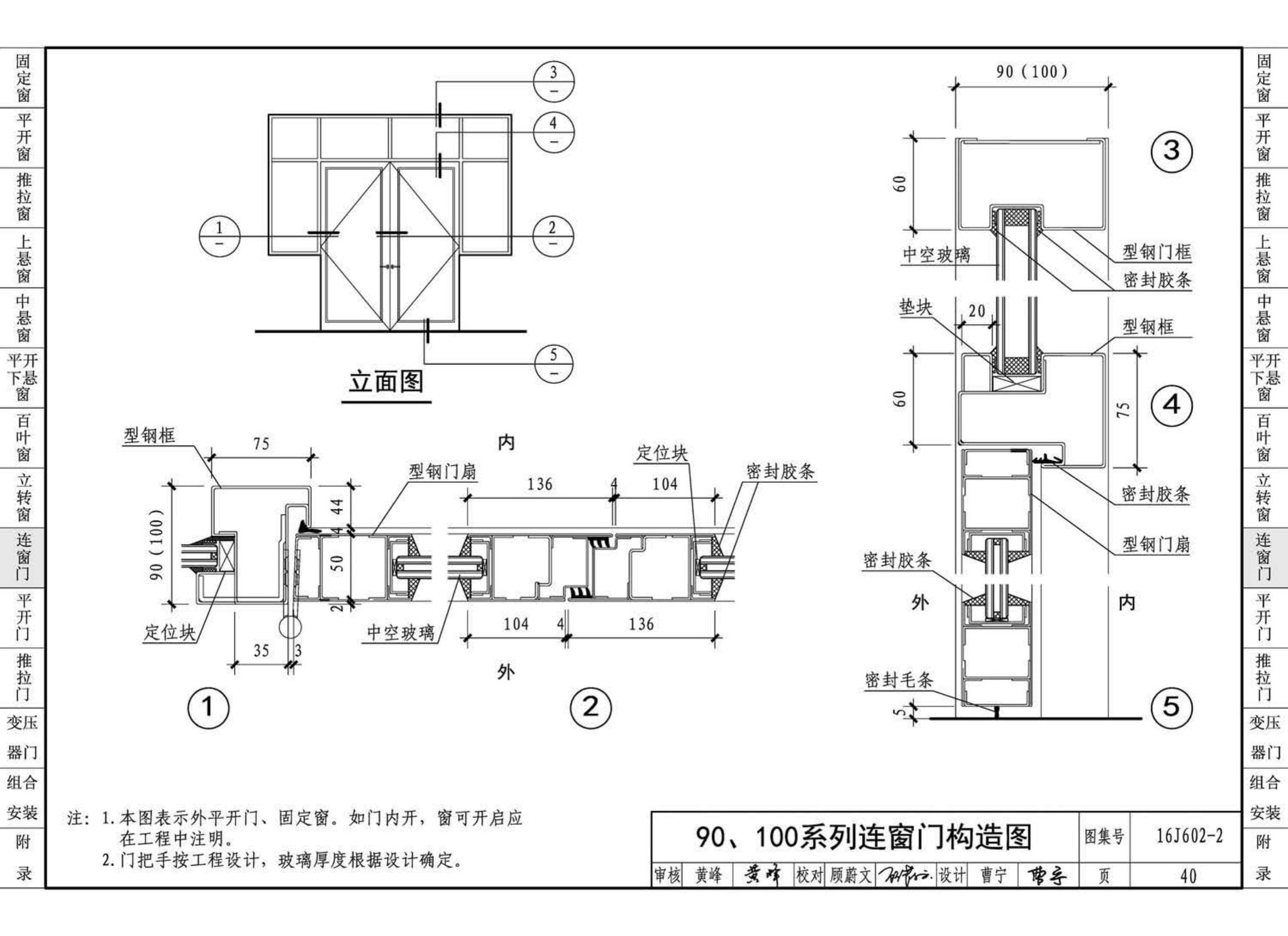 16J602-2--彩色涂层钢板门窗