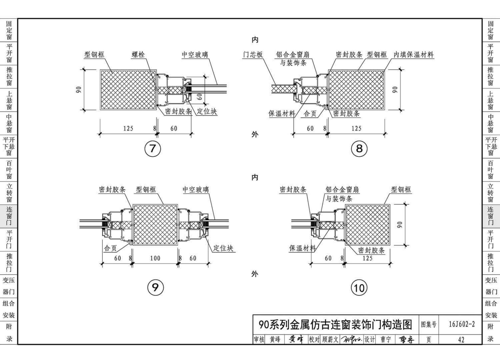 16J602-2--彩色涂层钢板门窗