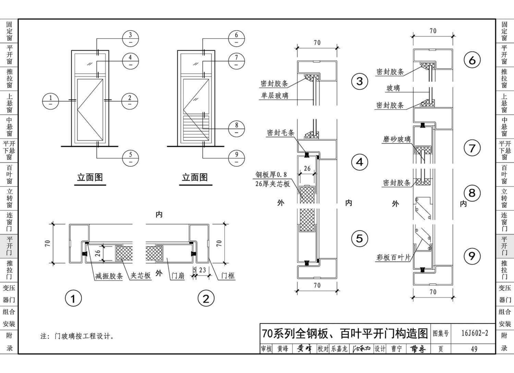 16J602-2--彩色涂层钢板门窗