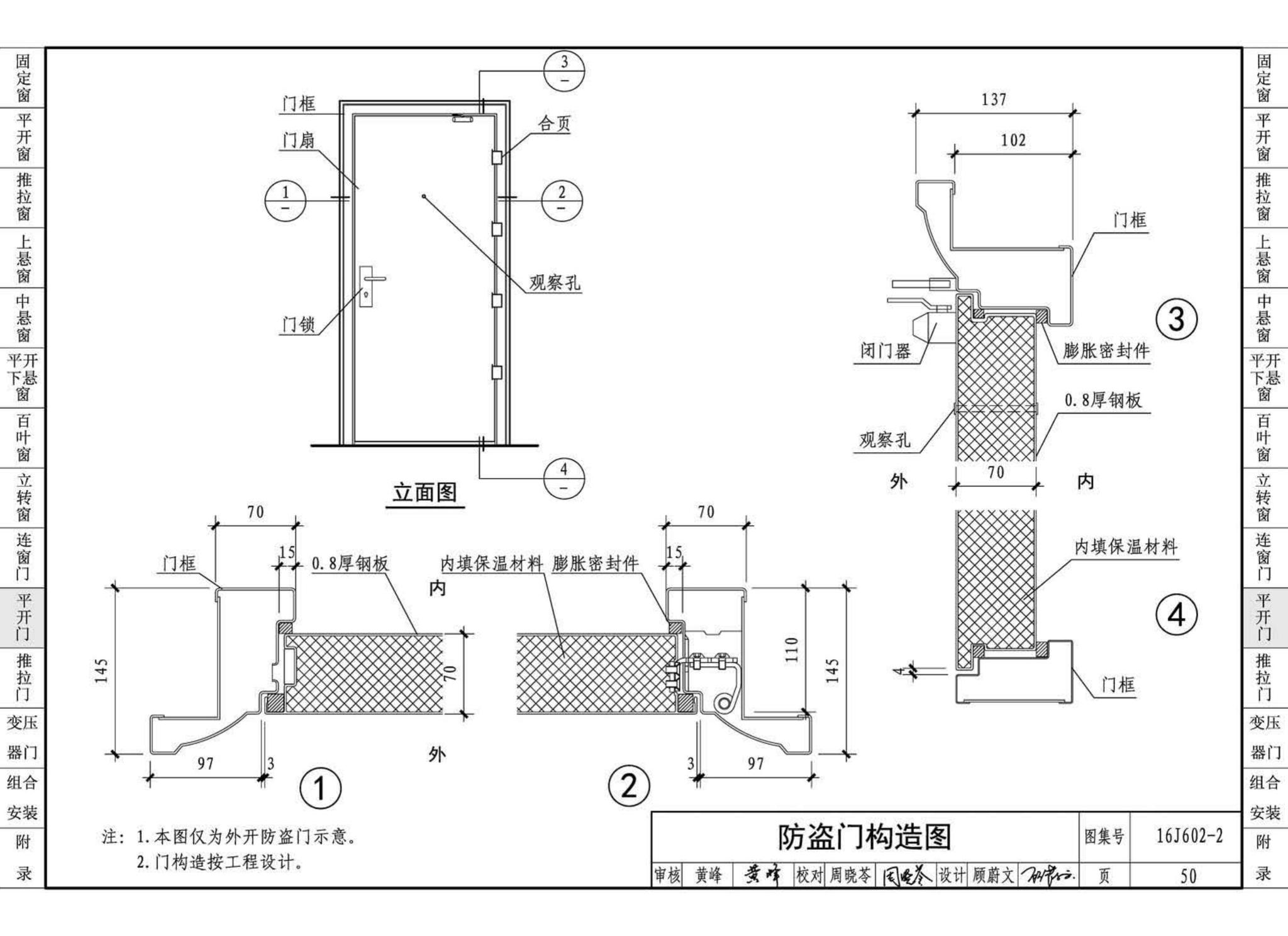 16J602-2--彩色涂层钢板门窗