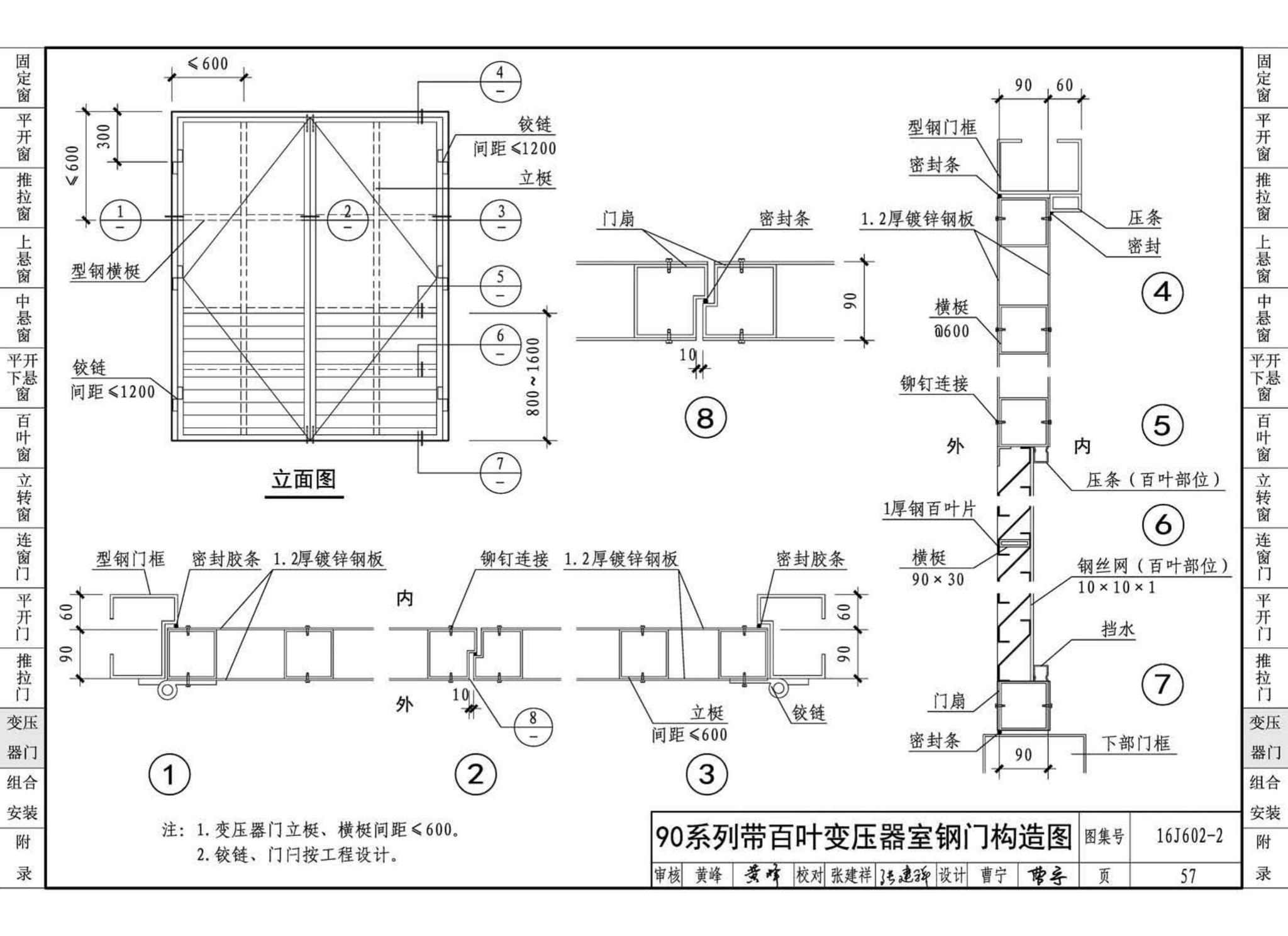 16J602-2--彩色涂层钢板门窗