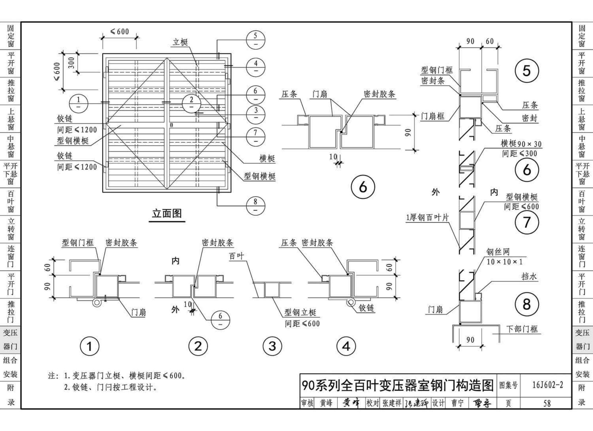 16J602-2--彩色涂层钢板门窗