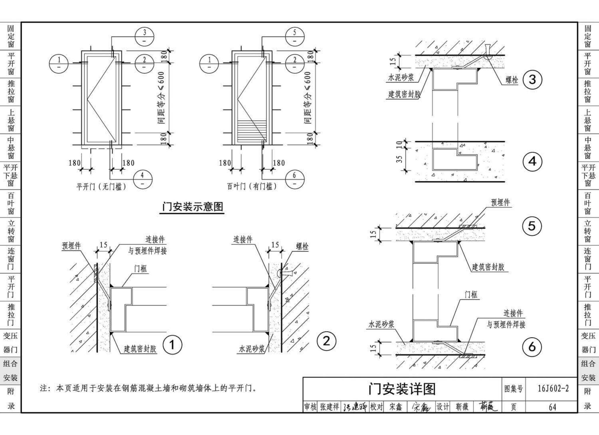 16J602-2--彩色涂层钢板门窗