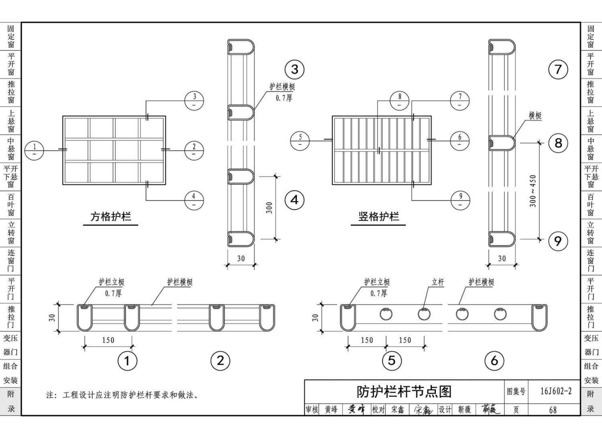 16J602-2--彩色涂层钢板门窗