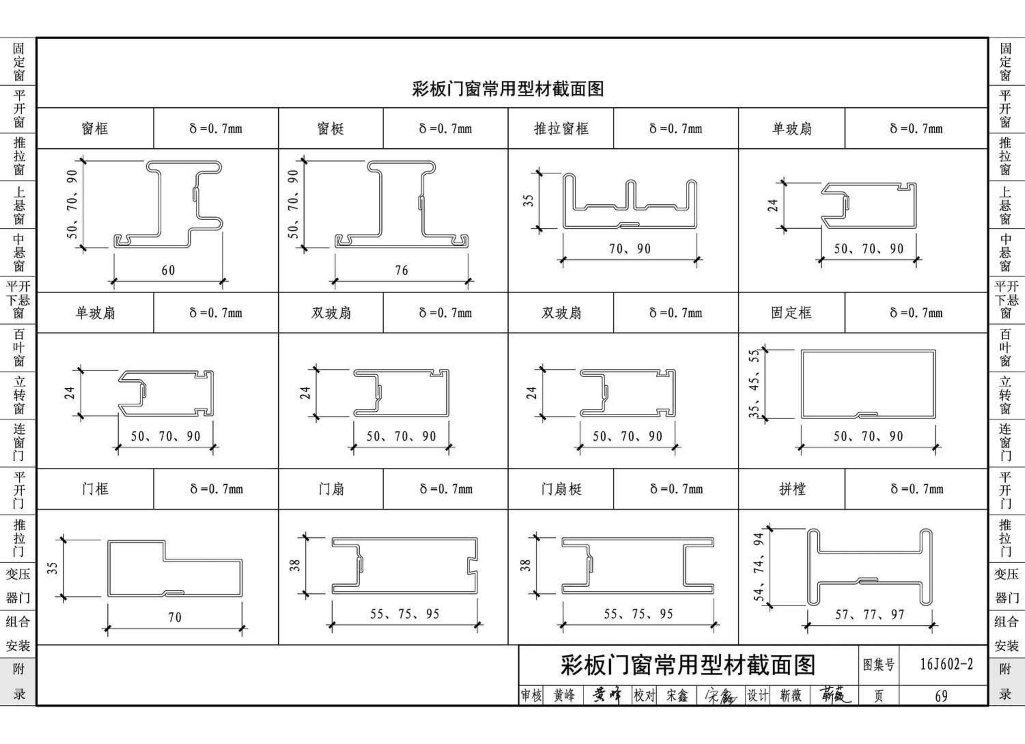 16J602-2--彩色涂层钢板门窗