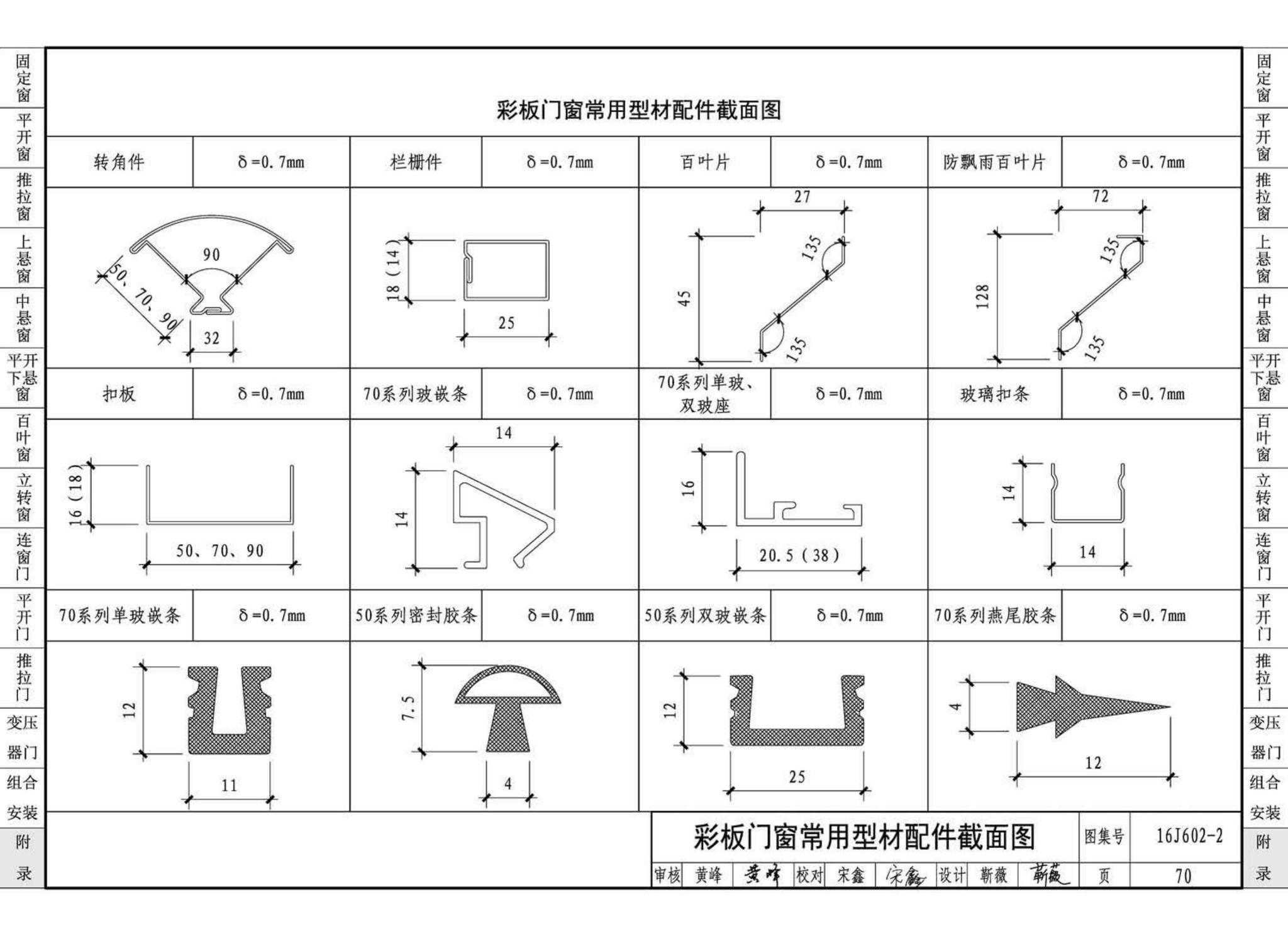 16J602-2--彩色涂层钢板门窗