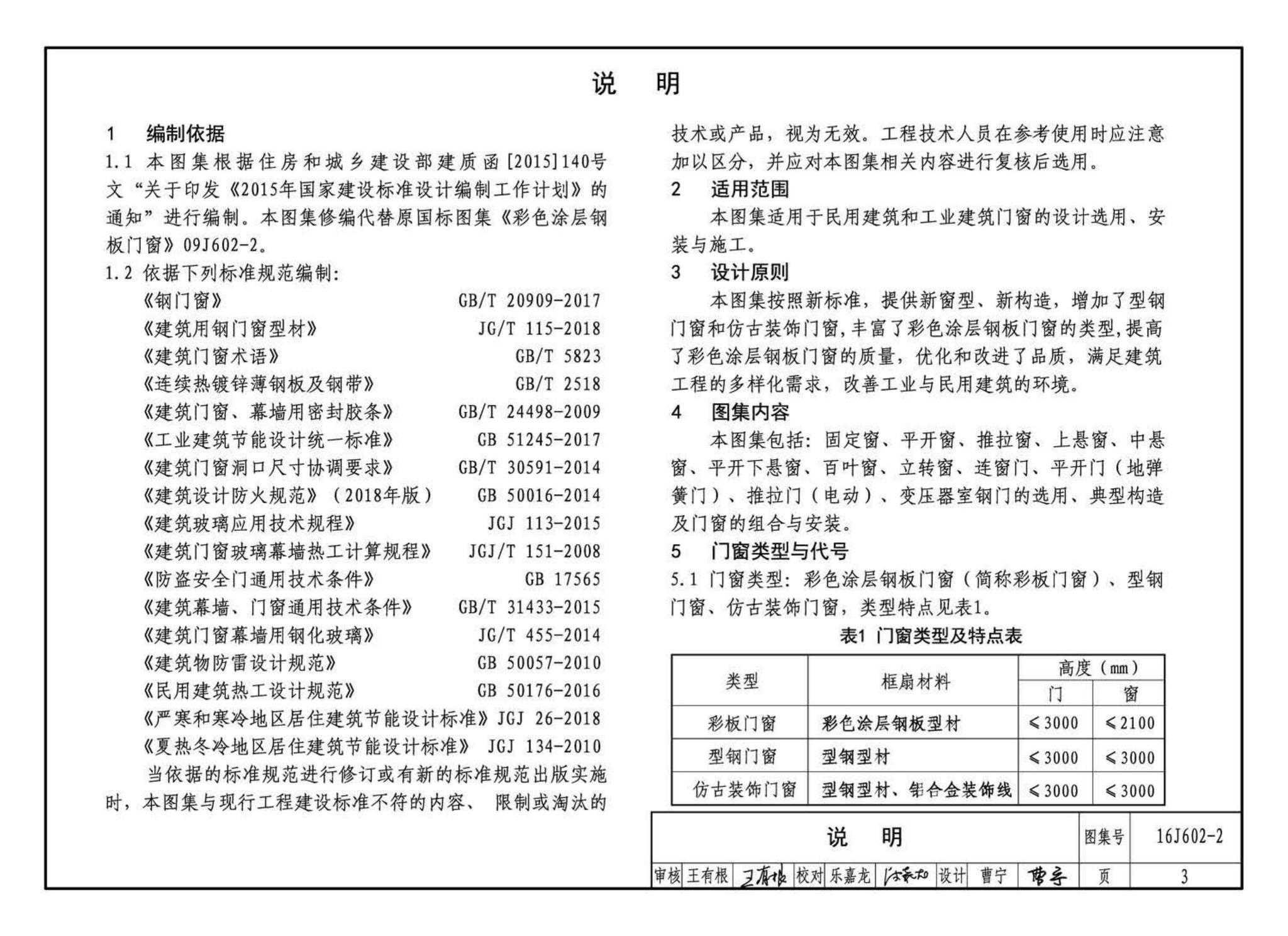 16J602-2--彩色涂层钢板门窗