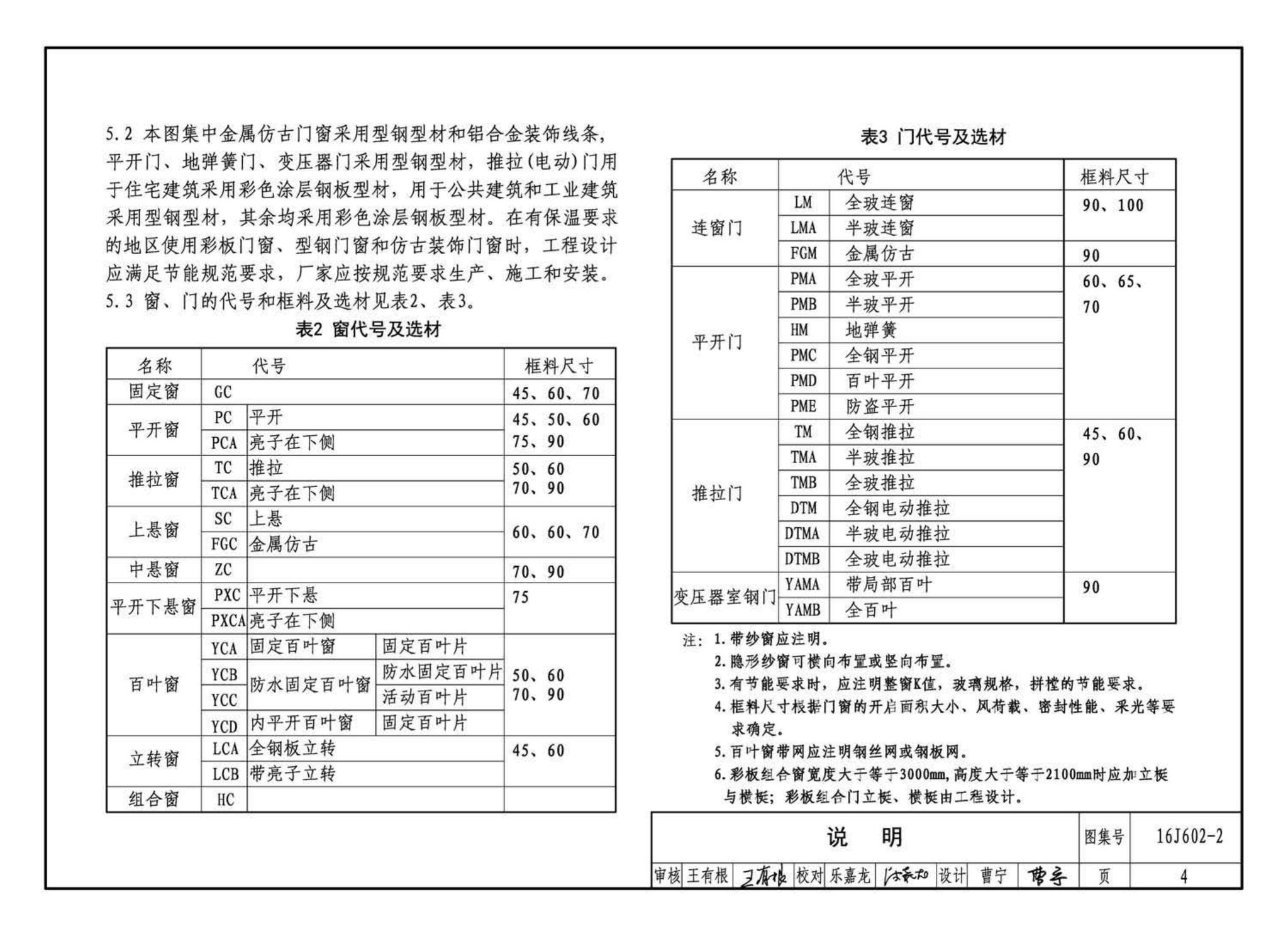 16J602-2--彩色涂层钢板门窗