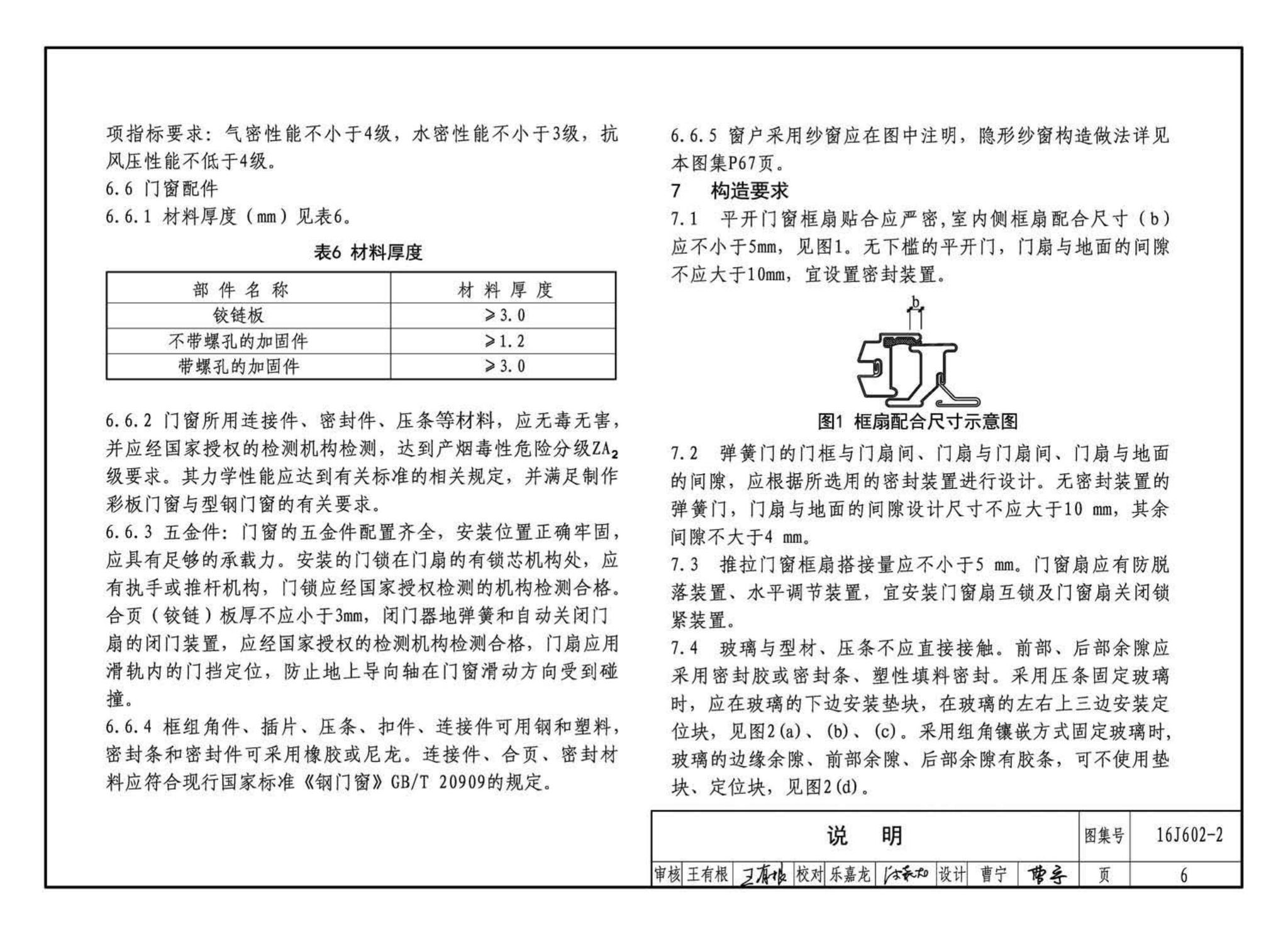 16J602-2--彩色涂层钢板门窗