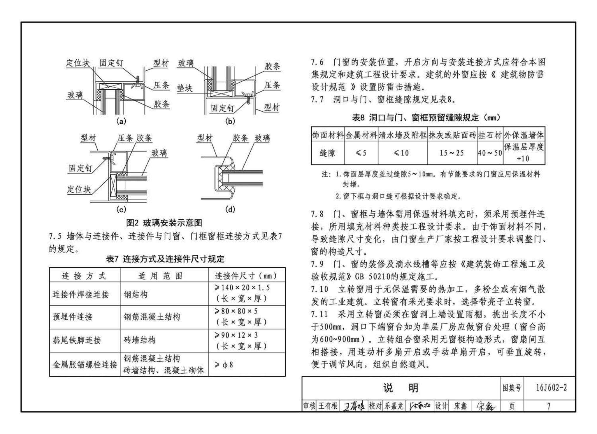 16J602-2--彩色涂层钢板门窗