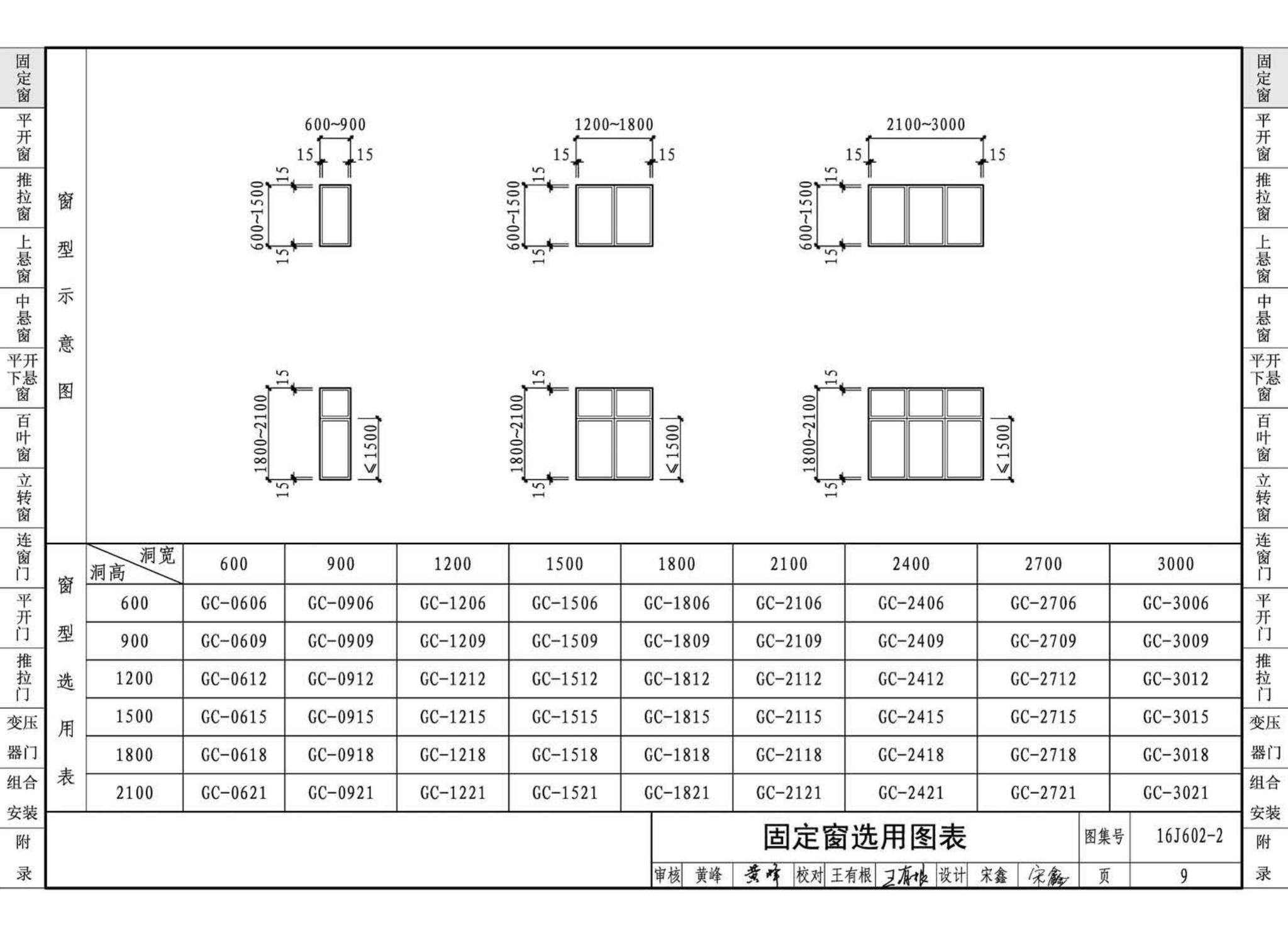 16J602-2--彩色涂层钢板门窗