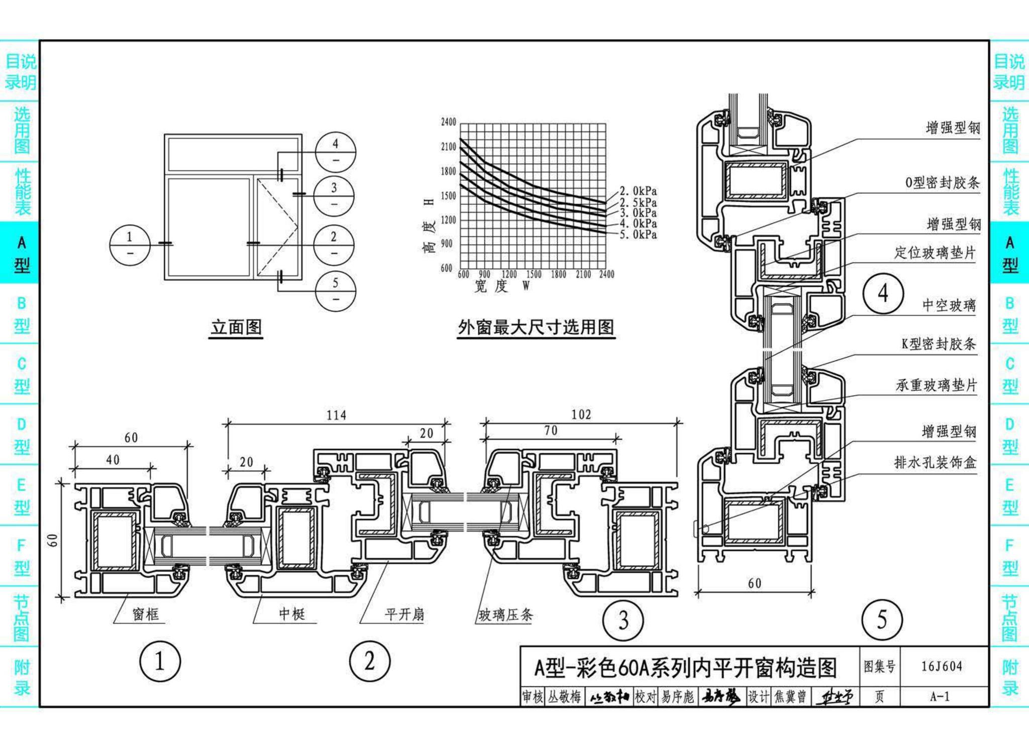 16J604--塑料门窗