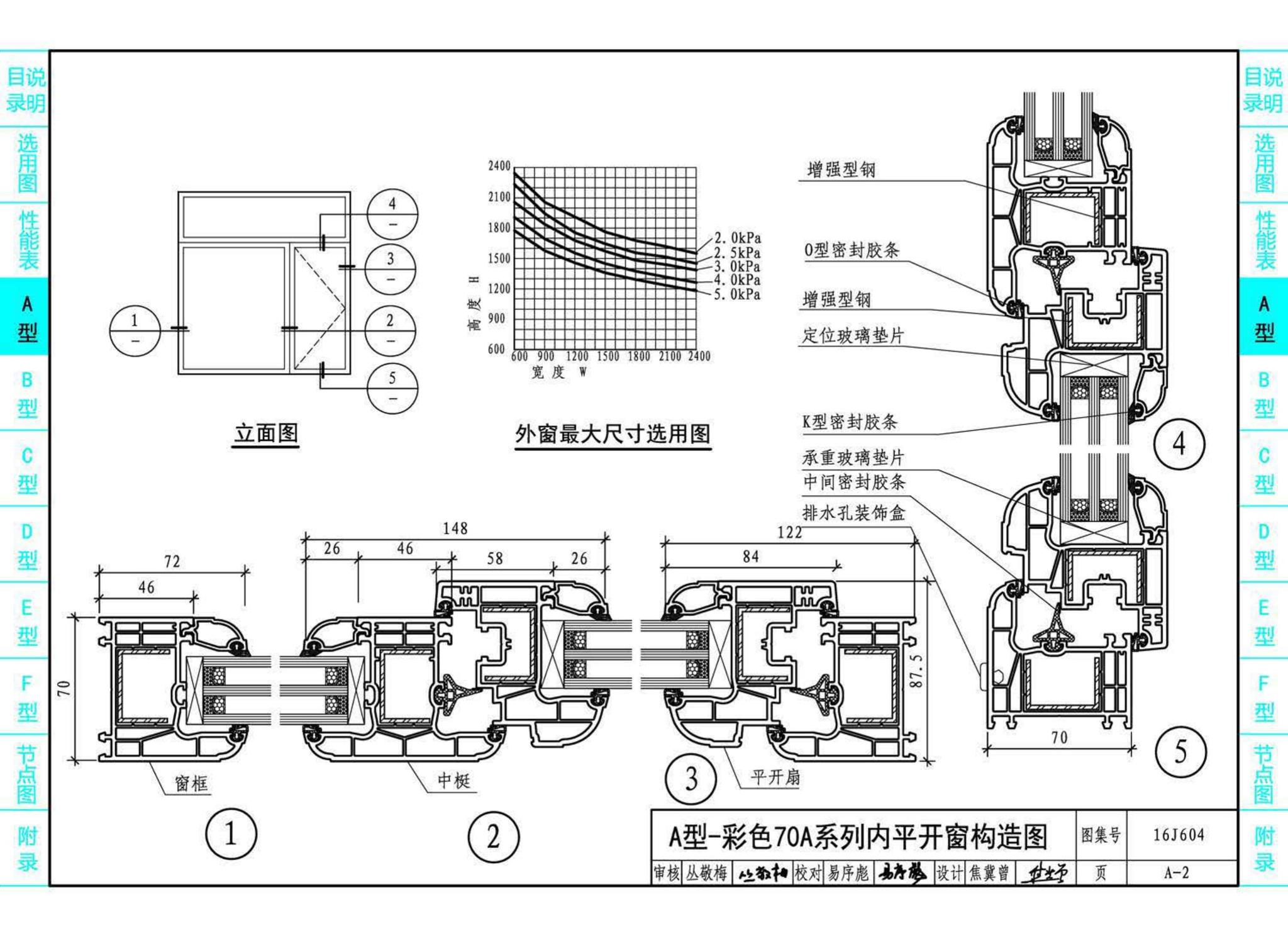 16J604--塑料门窗