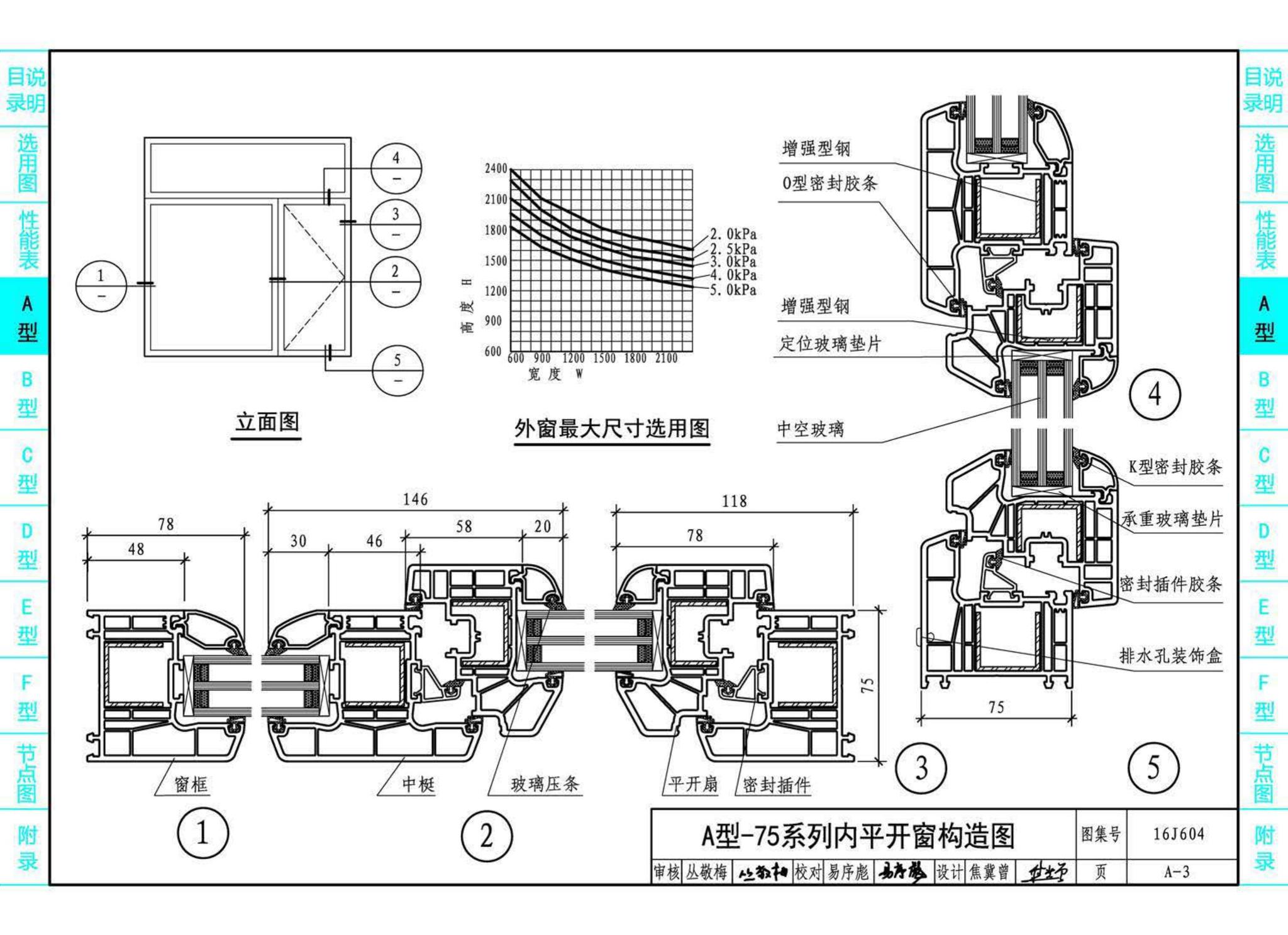 16J604--塑料门窗