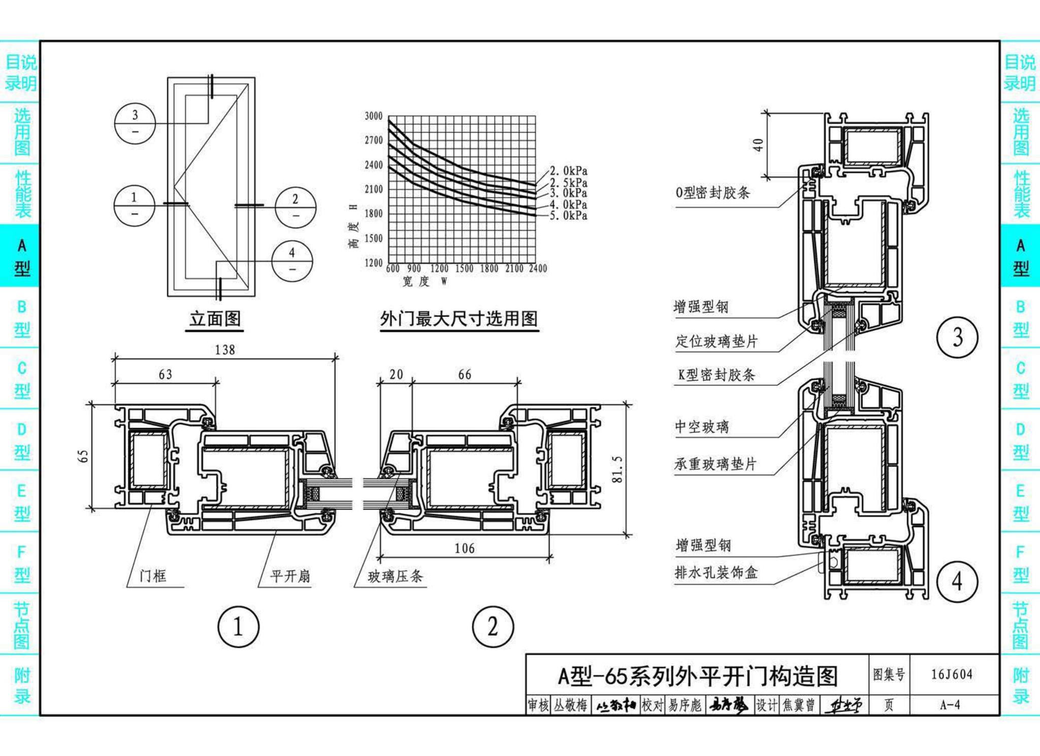 16J604--塑料门窗