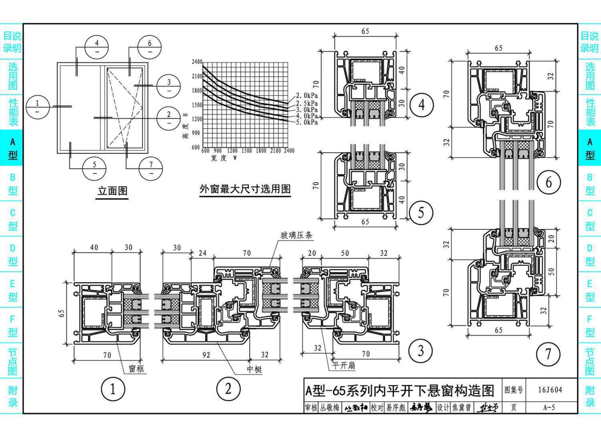 16J604--塑料门窗